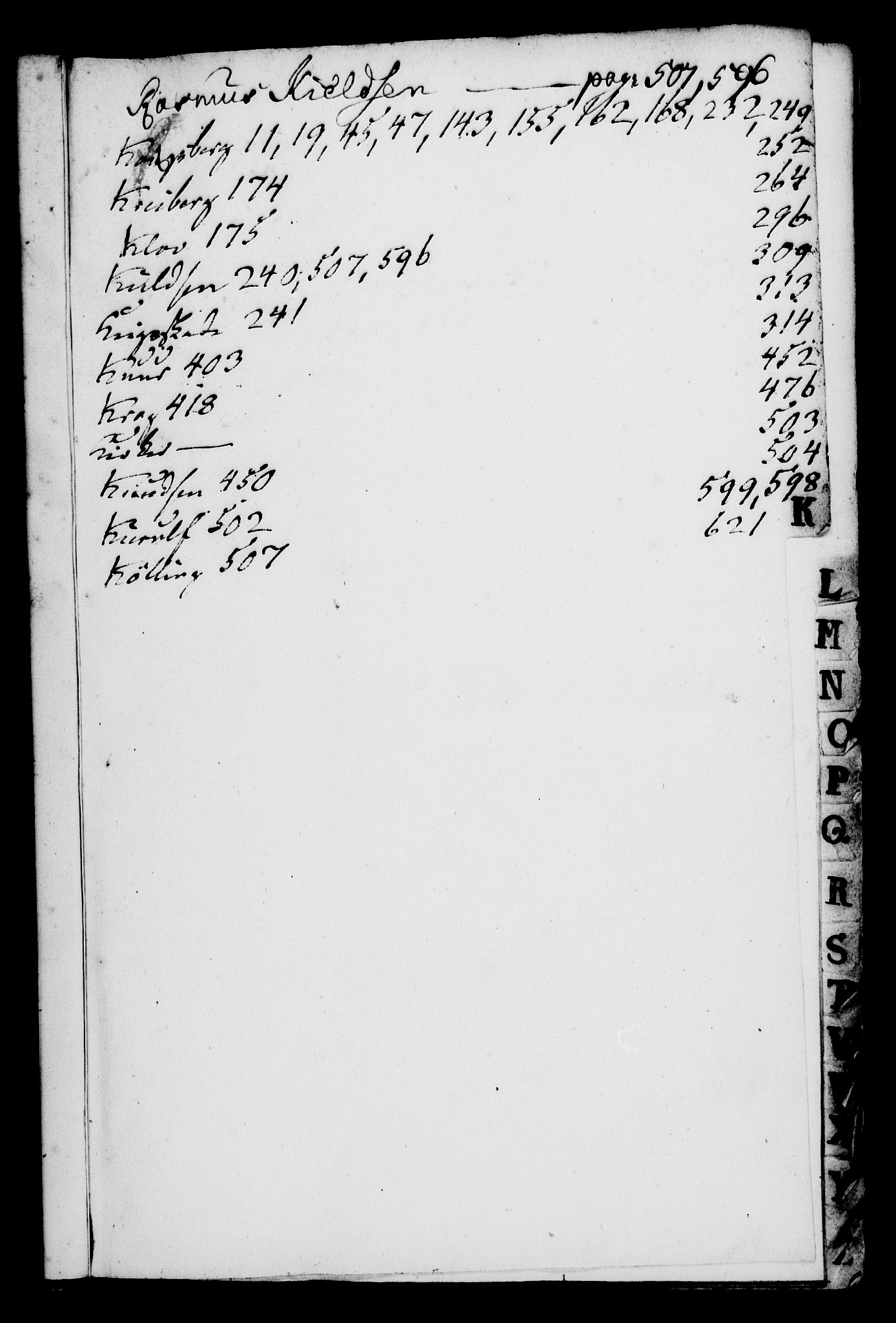 Rentekammeret, Kammerkanselliet, AV/RA-EA-3111/G/Gg/Gga/L0002: Norsk ekspedisjonsprotokoll med register (merket RK 53.2), 1723-1727