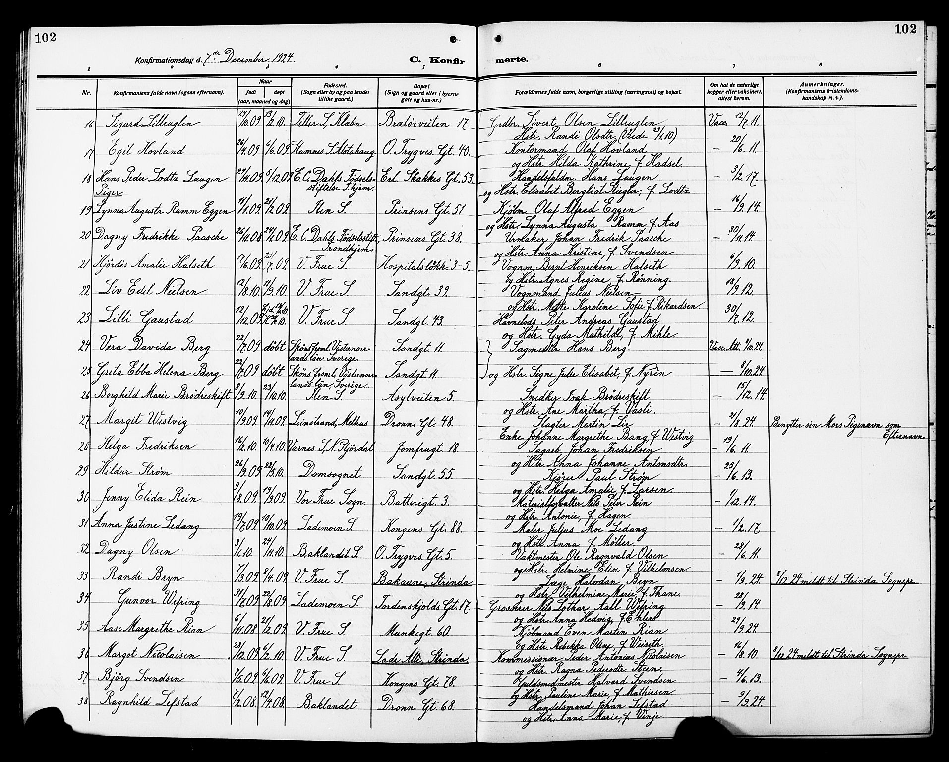 Ministerialprotokoller, klokkerbøker og fødselsregistre - Sør-Trøndelag, SAT/A-1456/602/L0147: Parish register (copy) no. 602C15, 1911-1924, p. 102