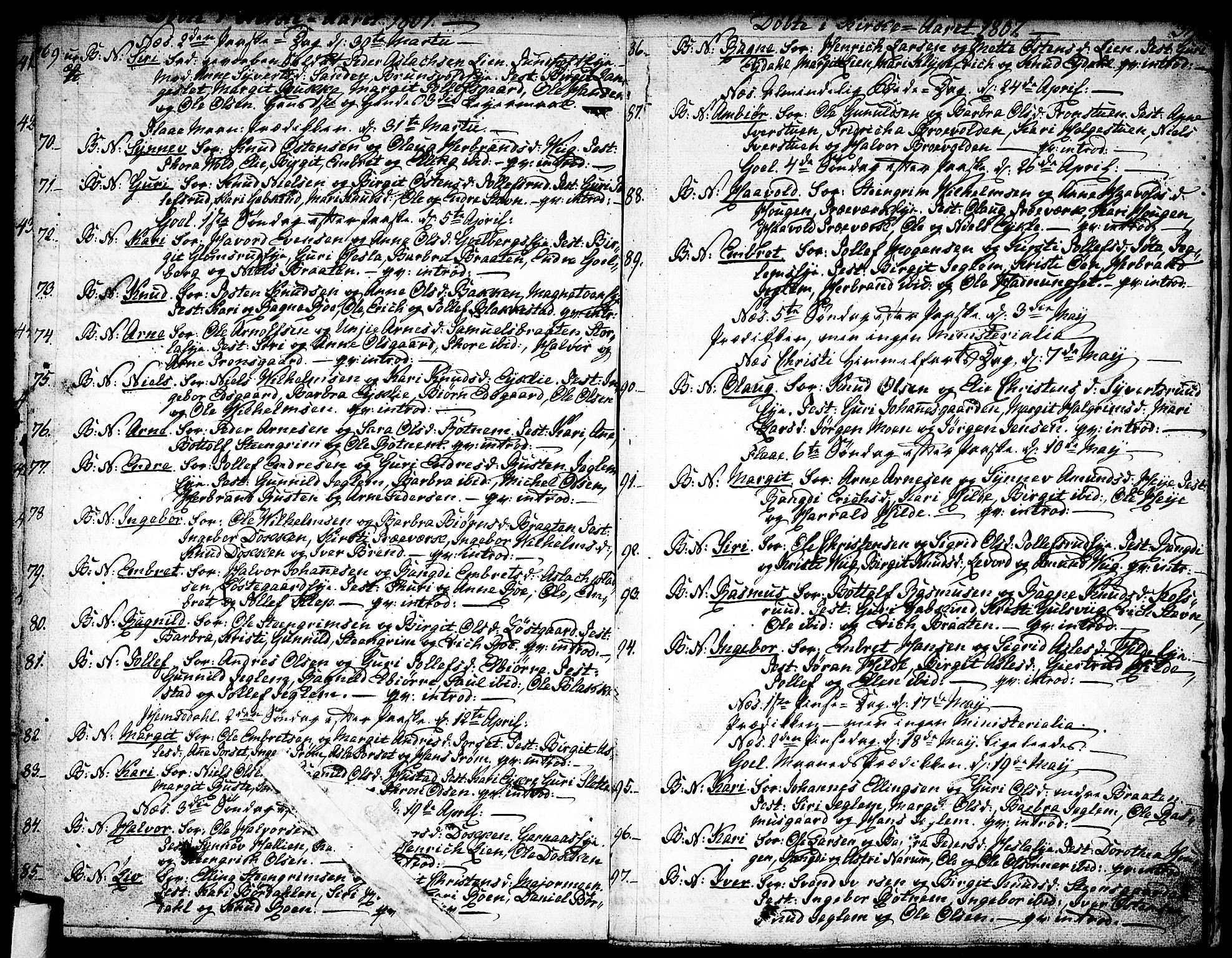 Nes kirkebøker, SAKO/A-236/F/Fa/L0005: Parish register (official) no. 5, 1787-1807, p. 370-371