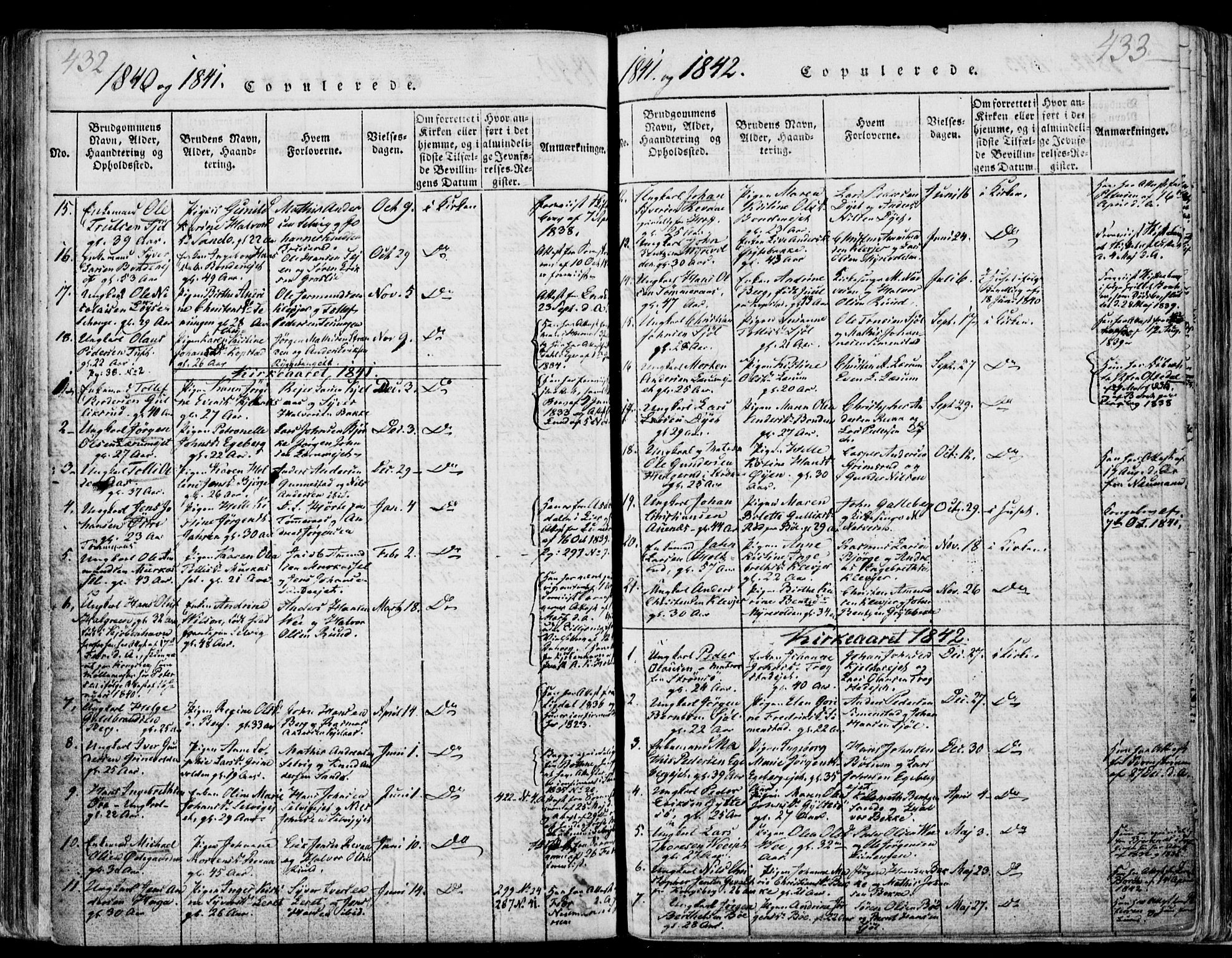 Sande Kirkebøker, SAKO/A-53/F/Fa/L0003: Parish register (official) no. 3, 1814-1847, p. 432-433