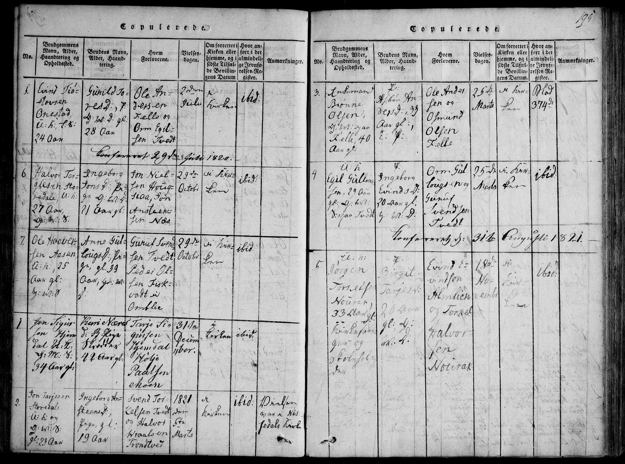 Nissedal kirkebøker, SAKO/A-288/F/Fb/L0001: Parish register (official) no. II 1, 1814-1845, p. 195