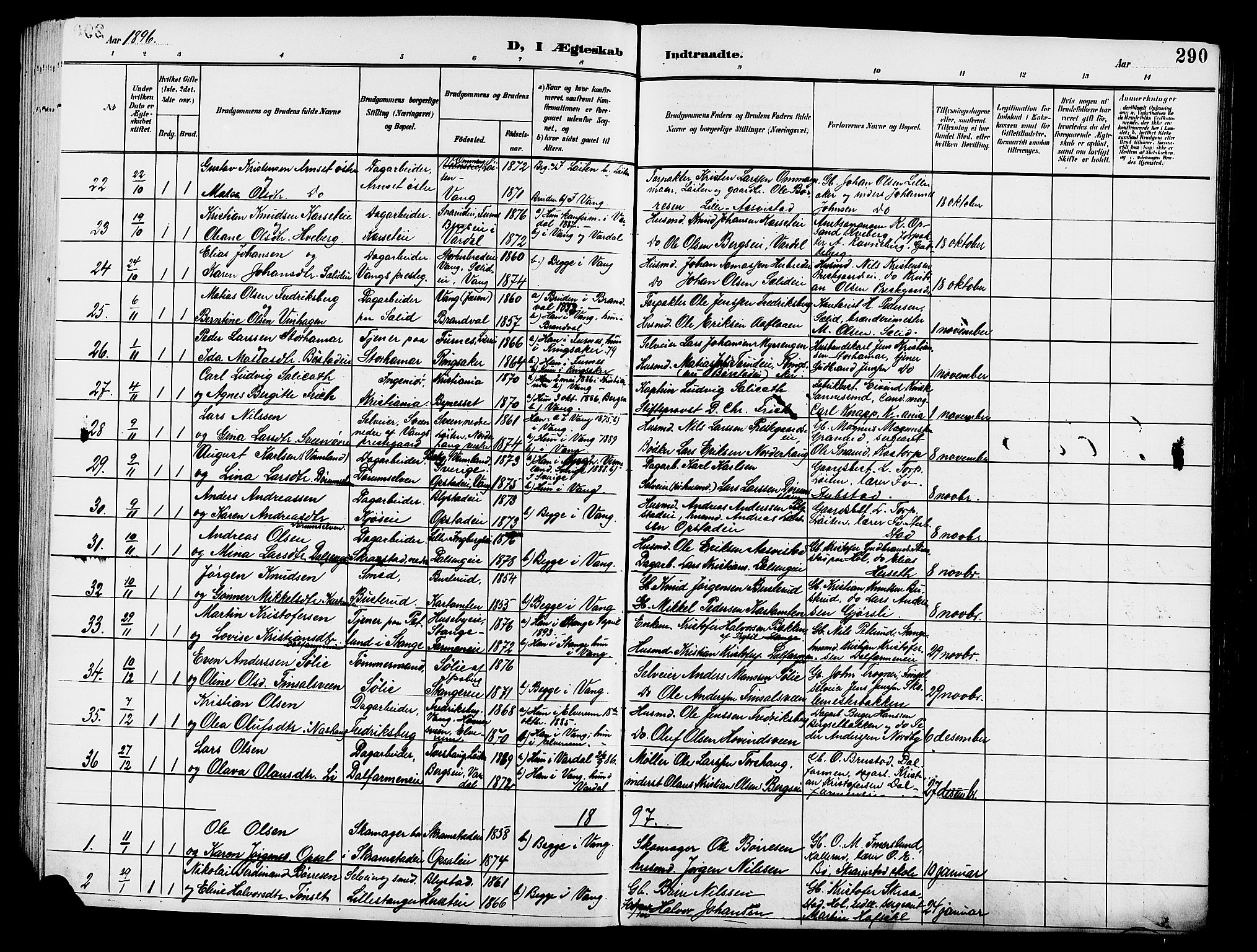 Vang prestekontor, Hedmark, AV/SAH-PREST-008/H/Ha/Hab/L0014: Parish register (copy) no. 14, 1896-1914, p. 290
