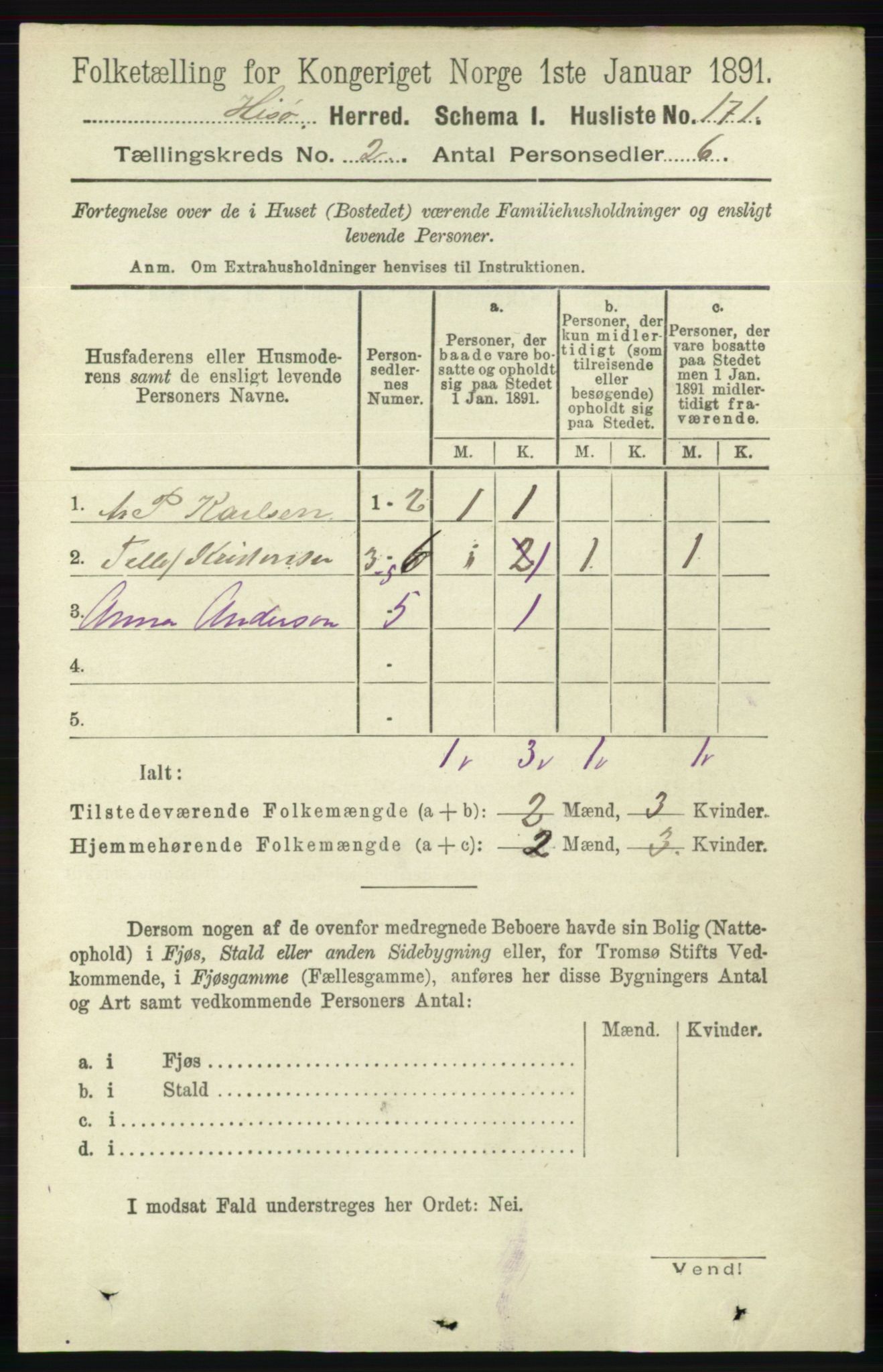 RA, 1891 census for 0922 Hisøy, 1891, p. 888