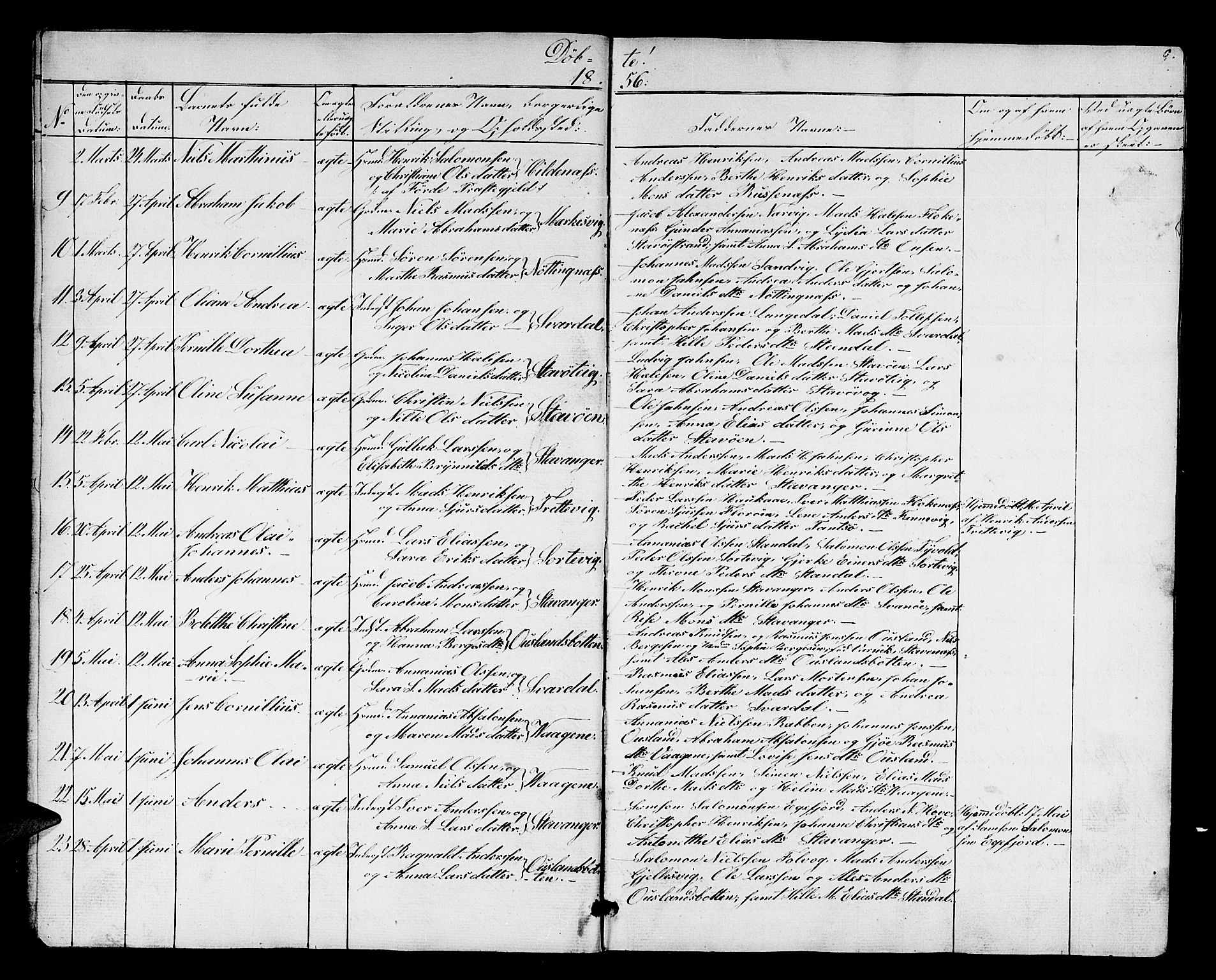 Kinn sokneprestembete, AV/SAB-A-80801/H/Hab/Habc/L0001: Parish register (copy) no. C 1, 1854-1868, p. 9