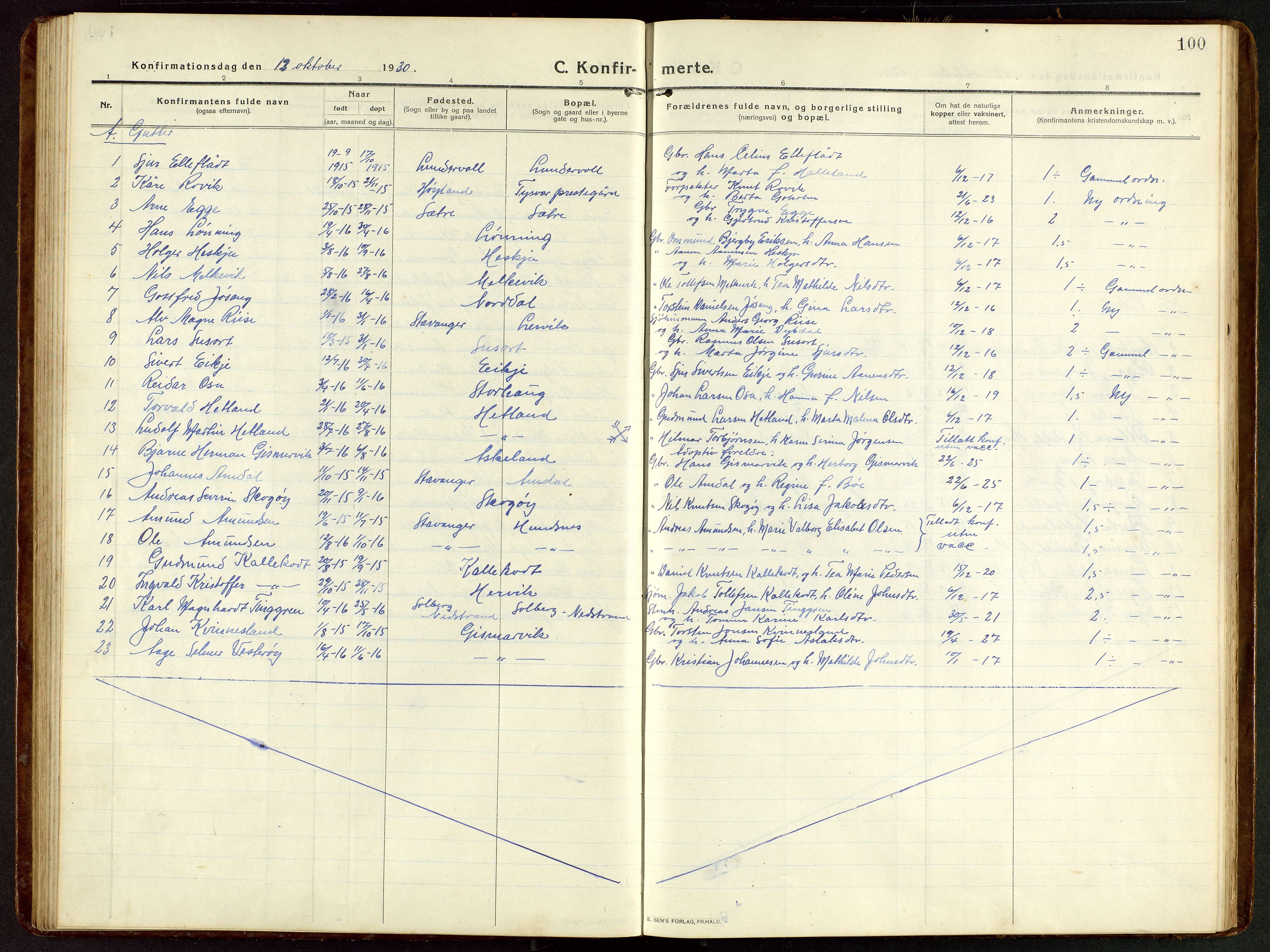 Tysvær sokneprestkontor, SAST/A -101864/H/Ha/Hab/L0011: Parish register (copy) no. B 11, 1913-1946, p. 100