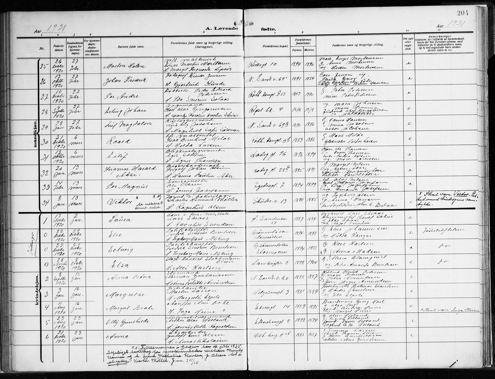 Sandviken Sokneprestembete, AV/SAB-A-77601/H/Ha/L0007: Parish register (official) no. B 4, 1912-1924, p. 204