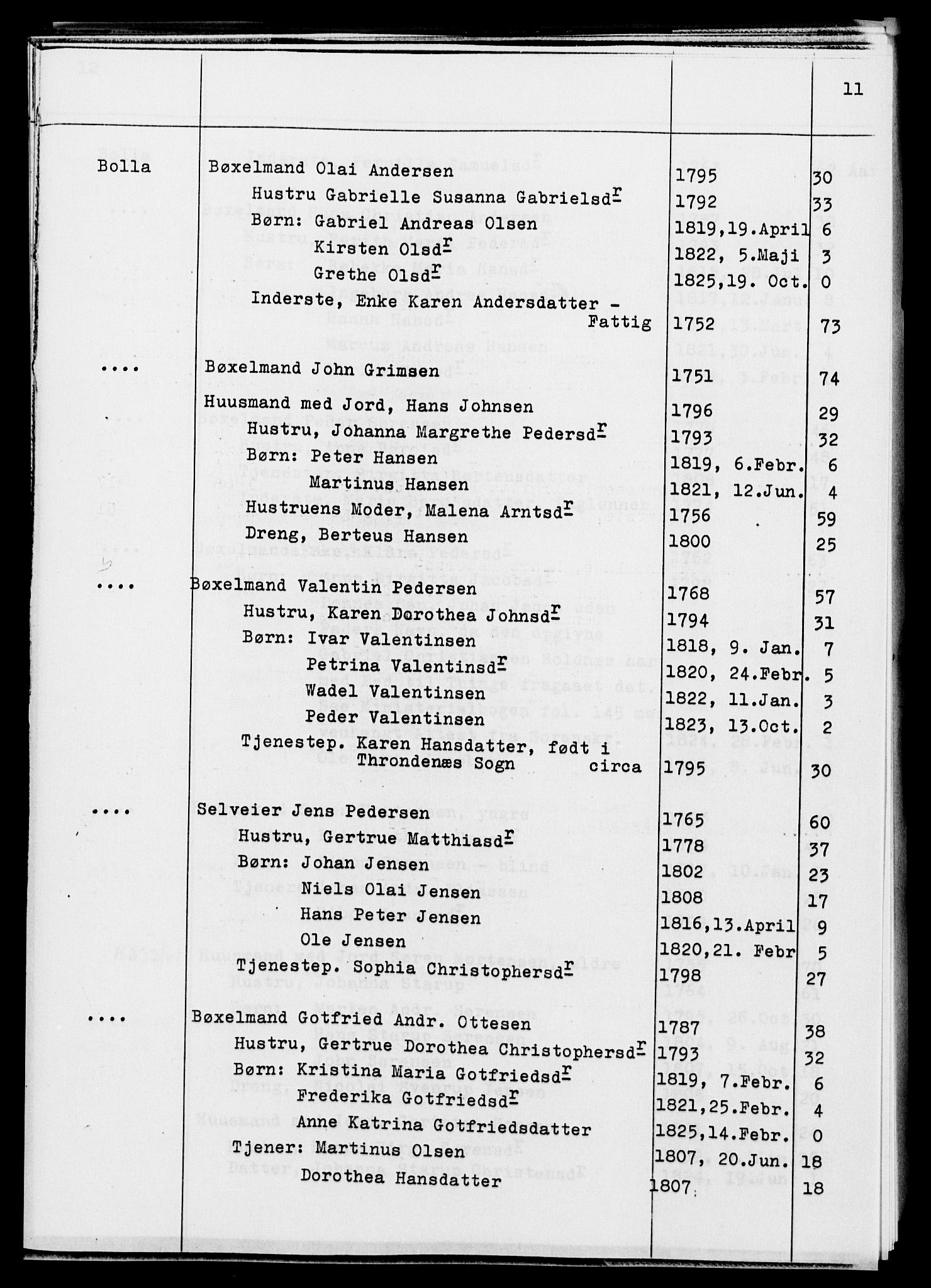 , Census 1825 for Ibestad, 1825, p. 11