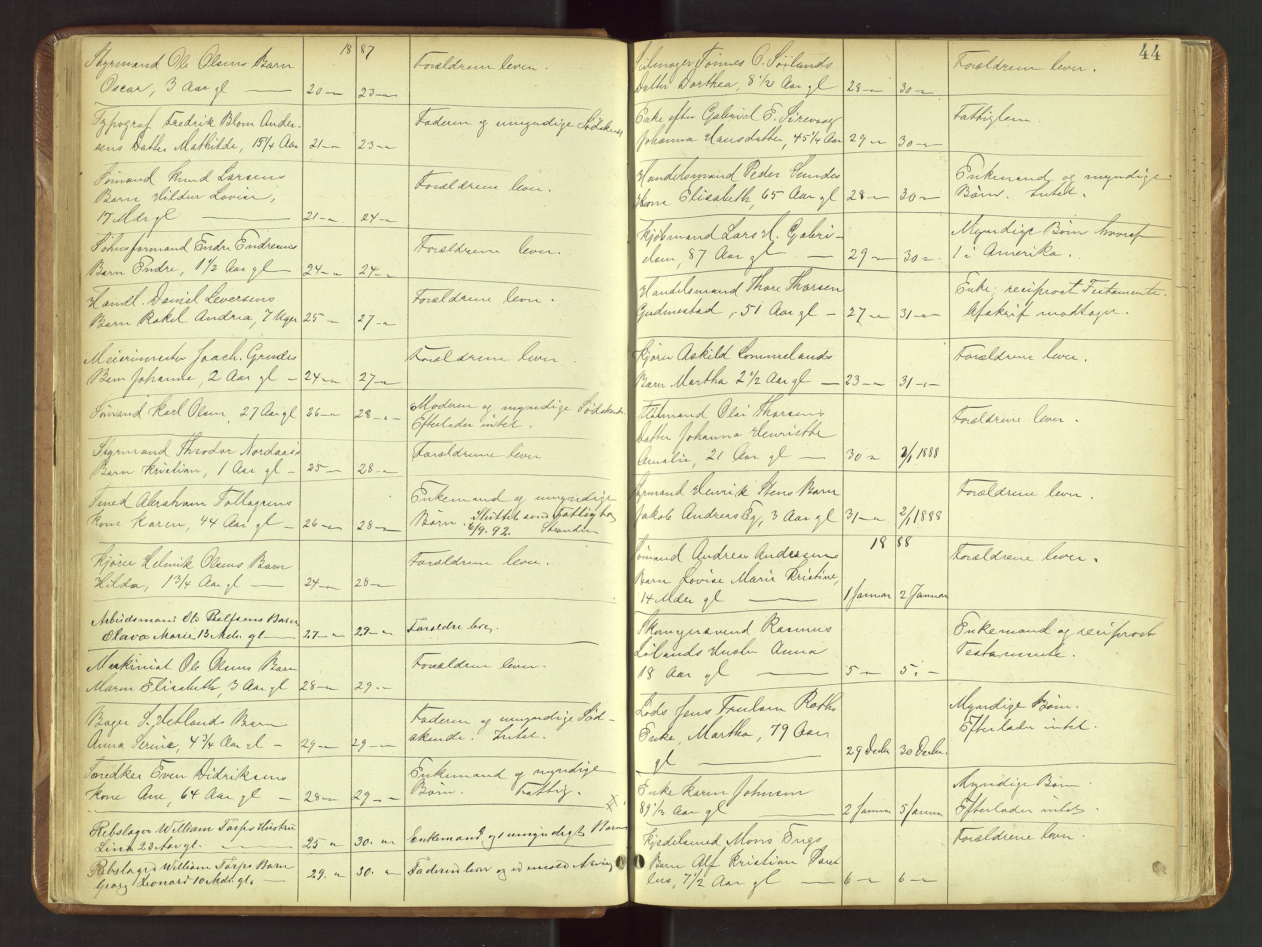 Stavanger skifteforvalter, AV/SAST-A-101412/001/5/52/52B/L0001: Dødsfallsprotokoll, 1885-1894, p. 44