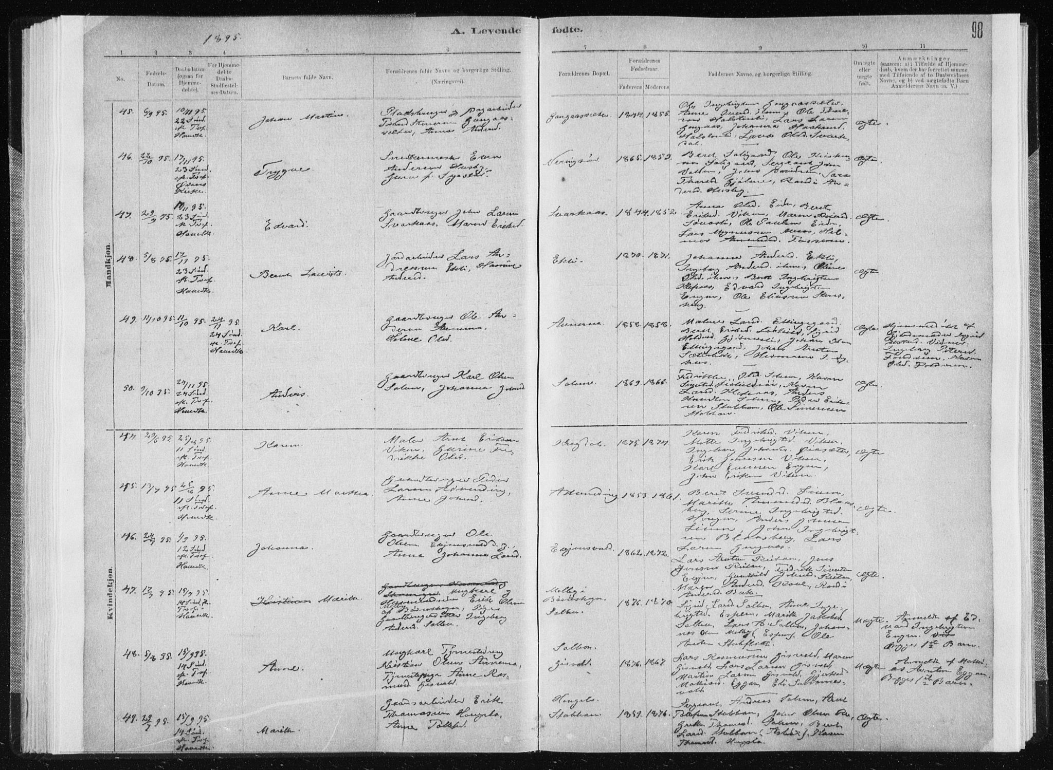 Ministerialprotokoller, klokkerbøker og fødselsregistre - Sør-Trøndelag, AV/SAT-A-1456/668/L0818: Parish register (copy) no. 668C07, 1885-1898, p. 98