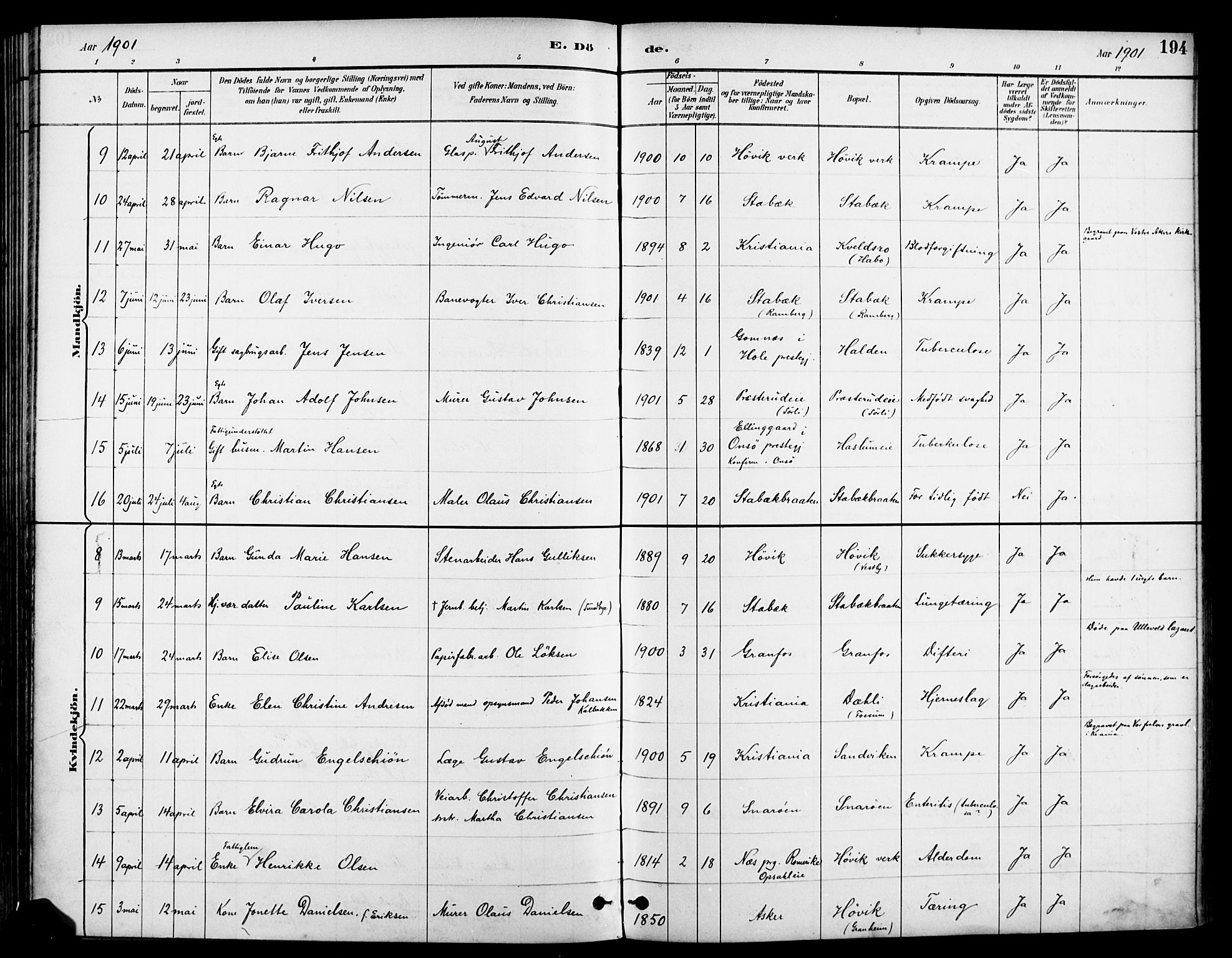 Asker prestekontor Kirkebøker, SAO/A-10256a/F/Fc/L0003: Parish register (official) no. III 3, 1892-1904, p. 194