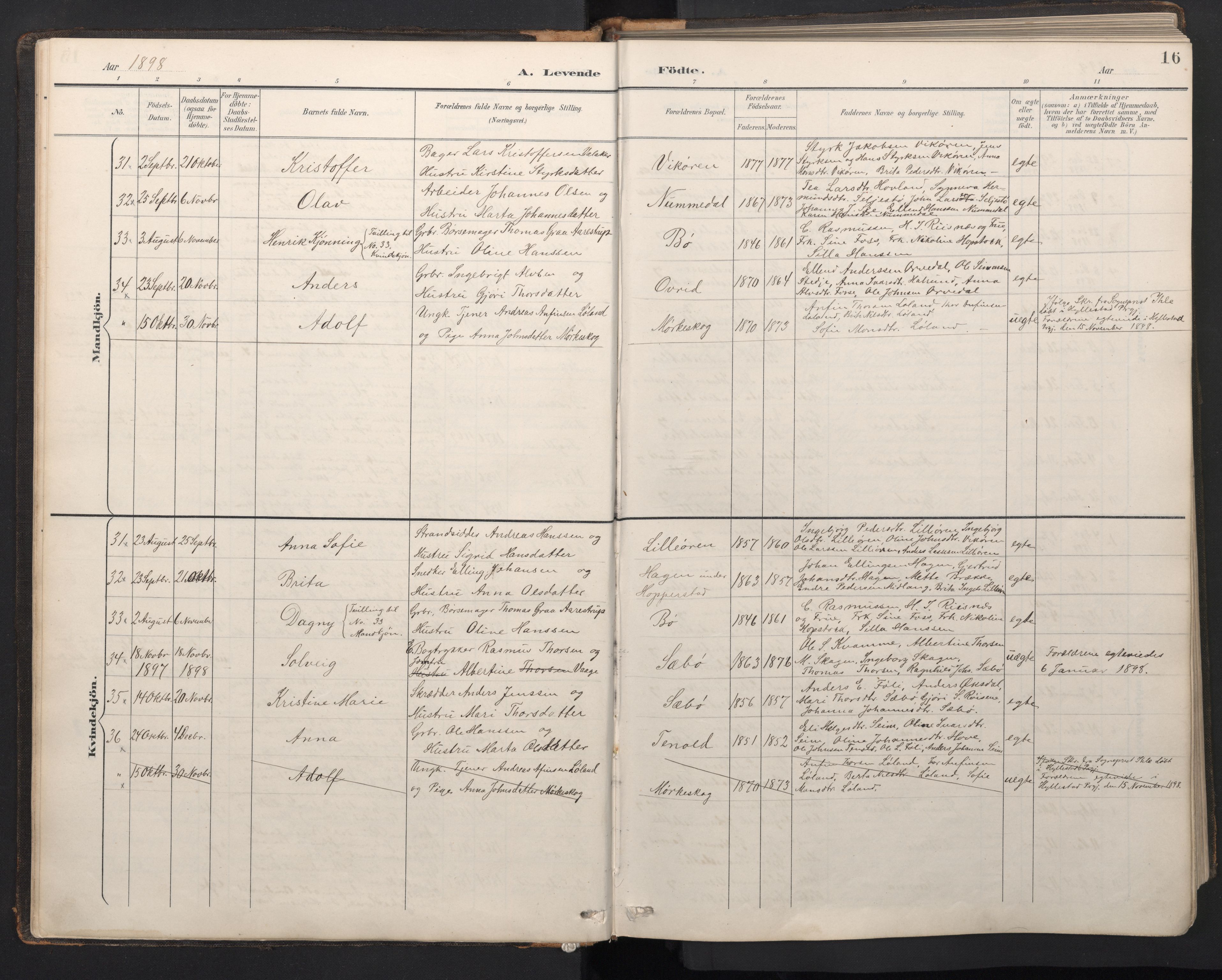 Vik sokneprestembete, AV/SAB-A-81501/H/Hab/Haba/L0004: Parish register (copy) no. A 4, 1895-1914, p. 15b-16a