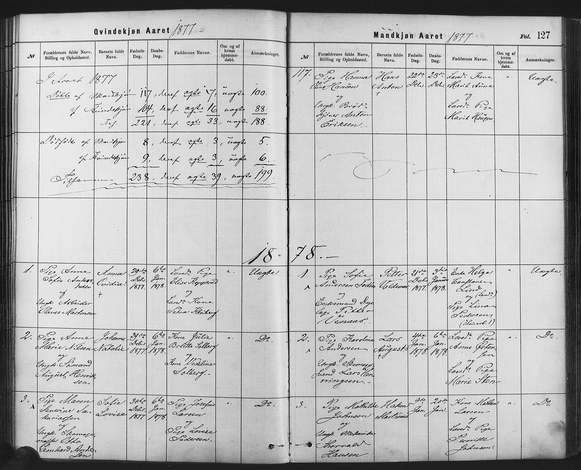 Rikshospitalet prestekontor Kirkebøker, AV/SAO-A-10309b/F/L0006: Parish register (official) no. 6, 1871-1885, p. 127