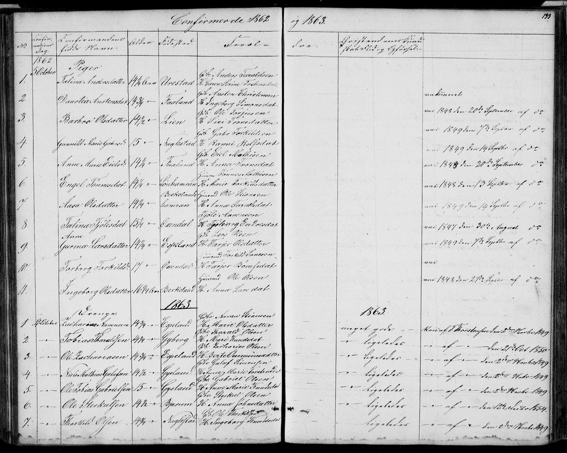 Hægebostad sokneprestkontor, SAK/1111-0024/F/Fb/Fba/L0002: Parish register (copy) no. B 2, 1851-1882, p. 133