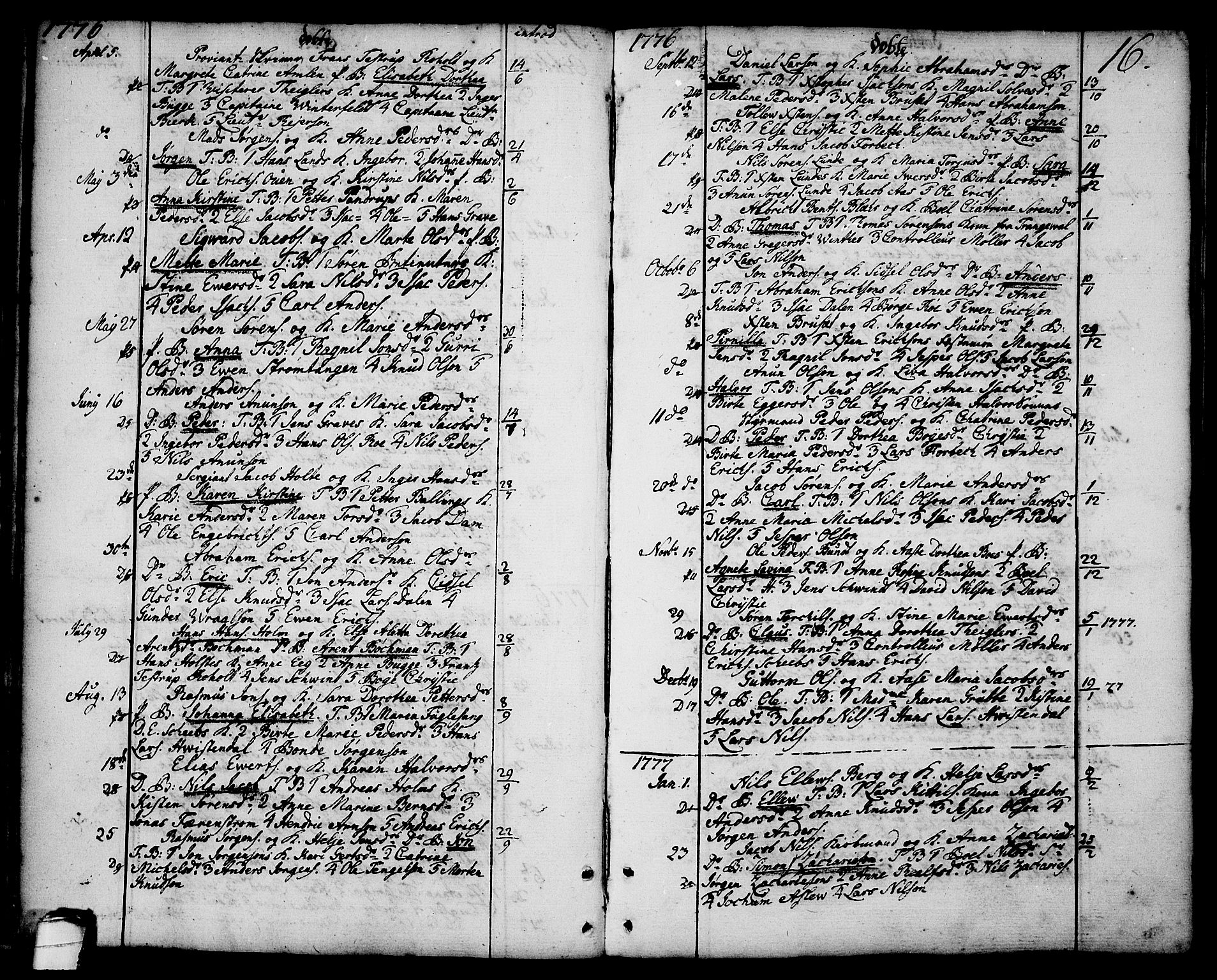 Brevik kirkebøker, SAKO/A-255/F/Fa/L0003: Parish register (official) no. 3, 1764-1814, p. 16