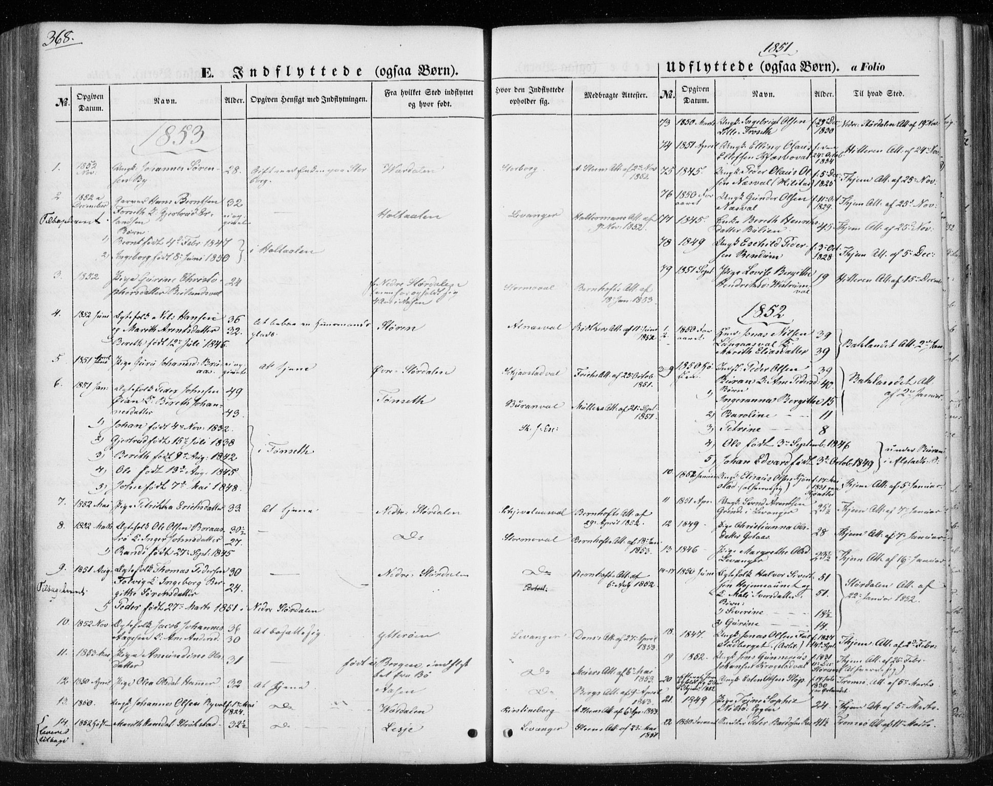 Ministerialprotokoller, klokkerbøker og fødselsregistre - Nord-Trøndelag, AV/SAT-A-1458/717/L0154: Parish register (official) no. 717A07 /1, 1850-1862, p. 368