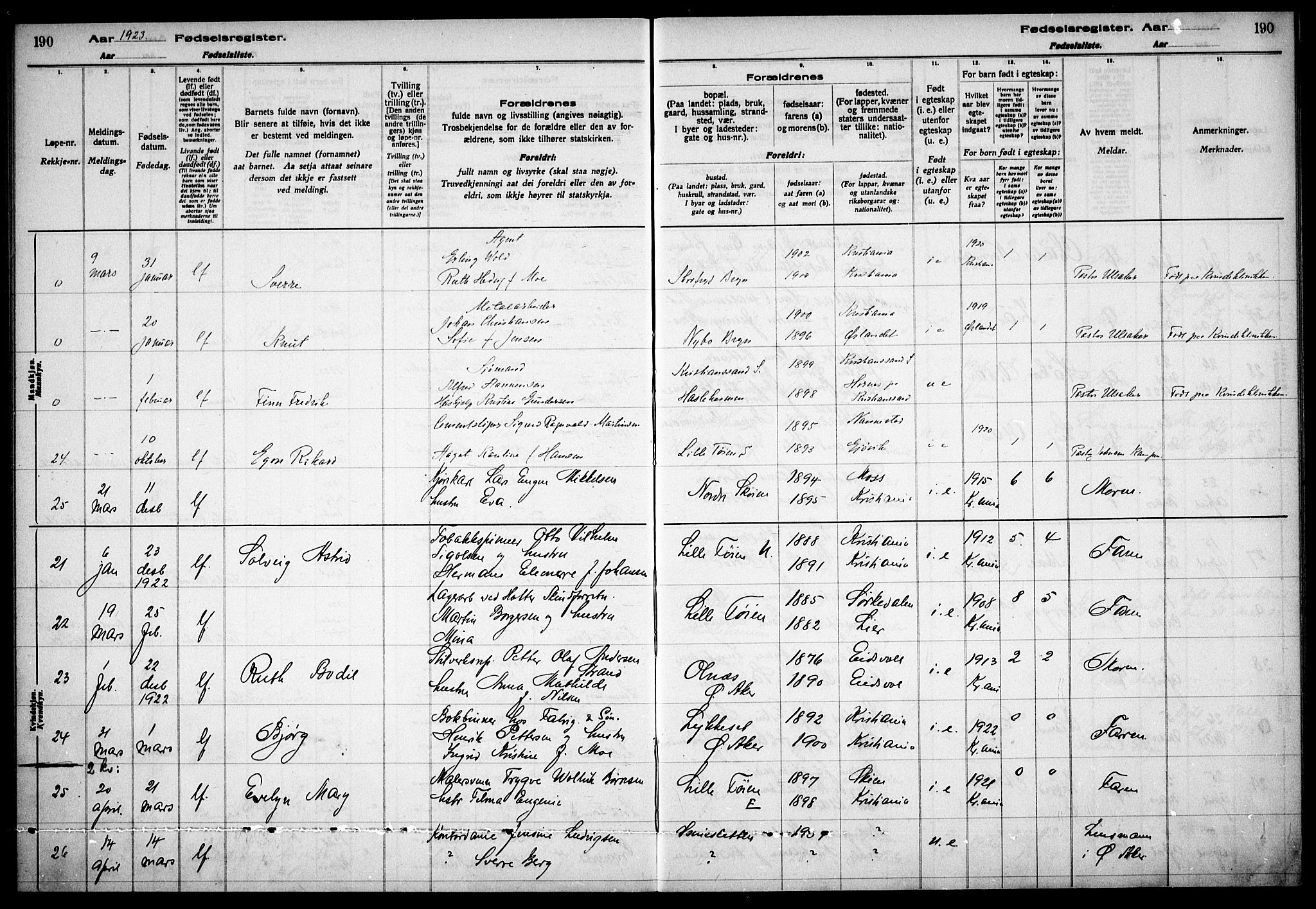 Østre Aker prestekontor Kirkebøker, AV/SAO-A-10840/J/Ja/L0001: Birth register no. I 1, 1916-1923, p. 190