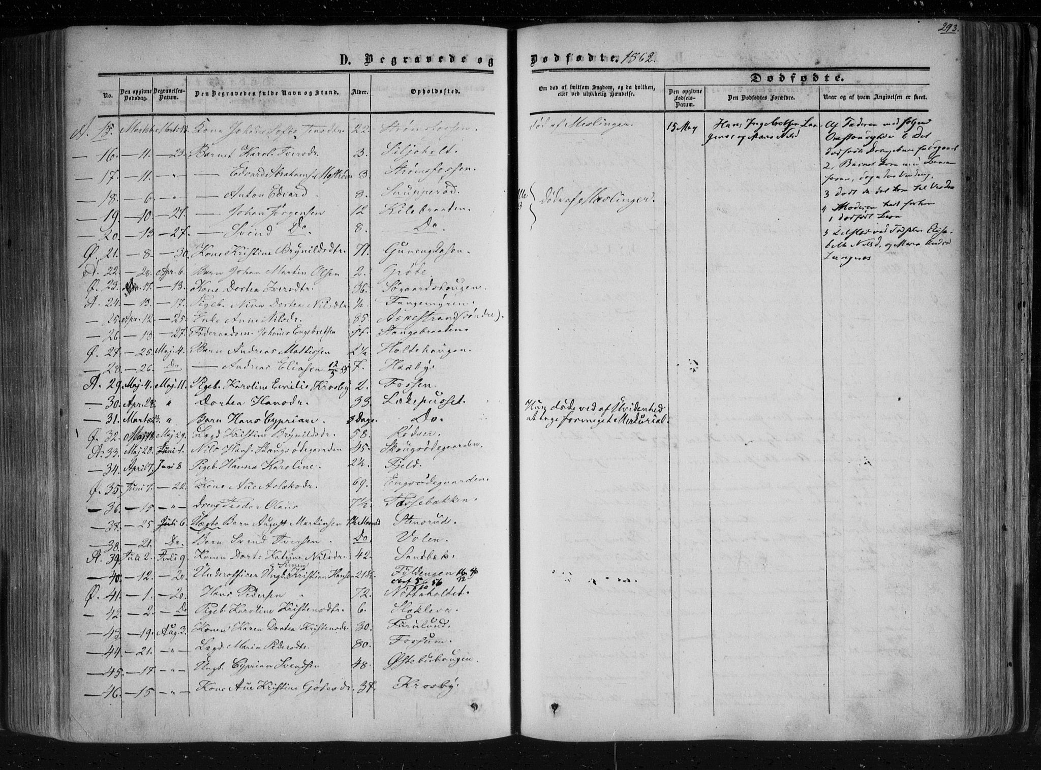 Aremark prestekontor Kirkebøker, AV/SAO-A-10899/F/Fc/L0003: Parish register (official) no. III 3, 1850-1865, p. 293