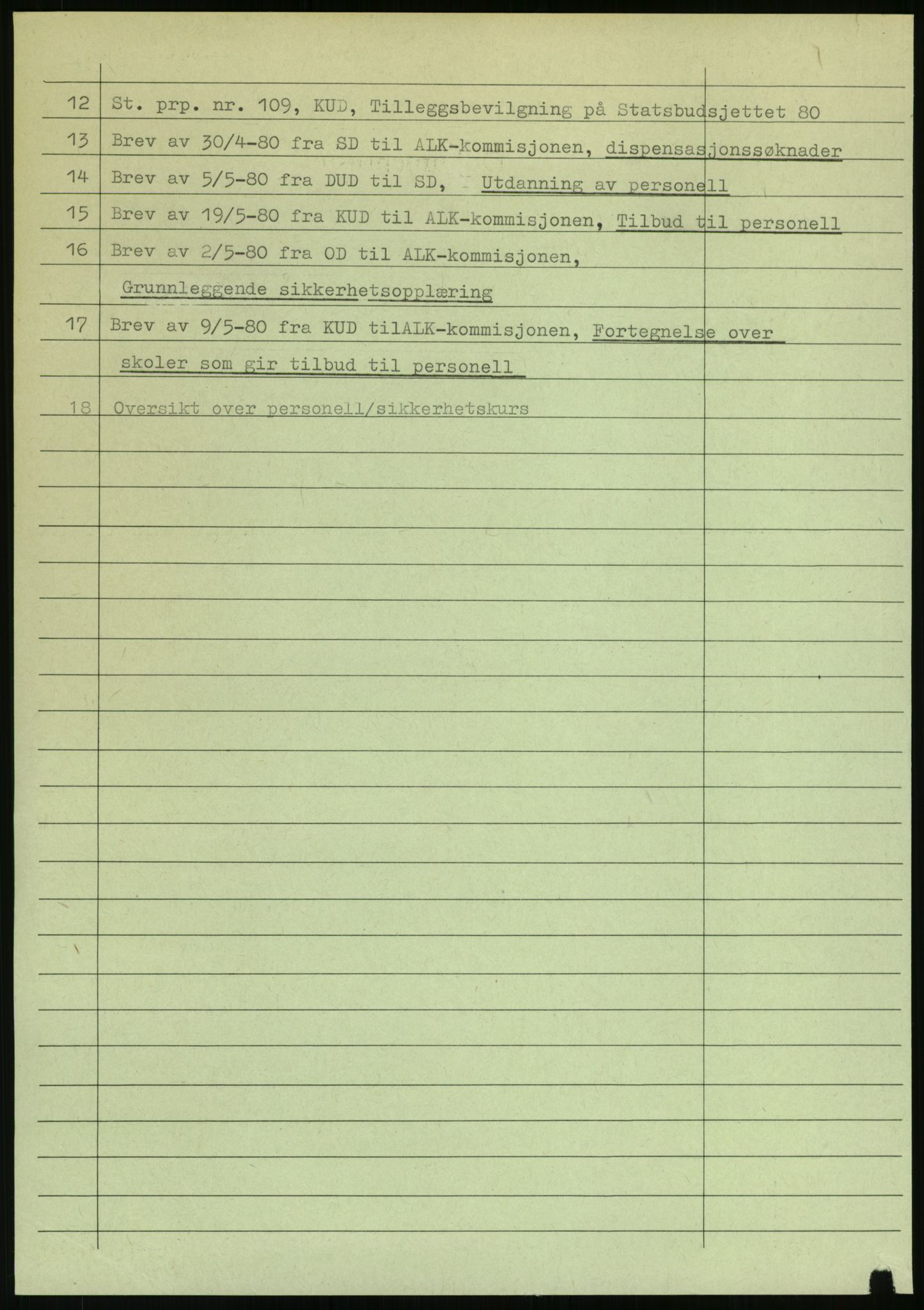 Justisdepartementet, Granskningskommisjonen ved Alexander Kielland-ulykken 27.3.1980, AV/RA-S-1165/D/L0020: X Opplæring/Kompetanse (Doku.liste + X1-X18 av 18)/Y Forskningsprosjekter (Doku.liste + Y1-Y7 av 9), 1980-1981, p. 3