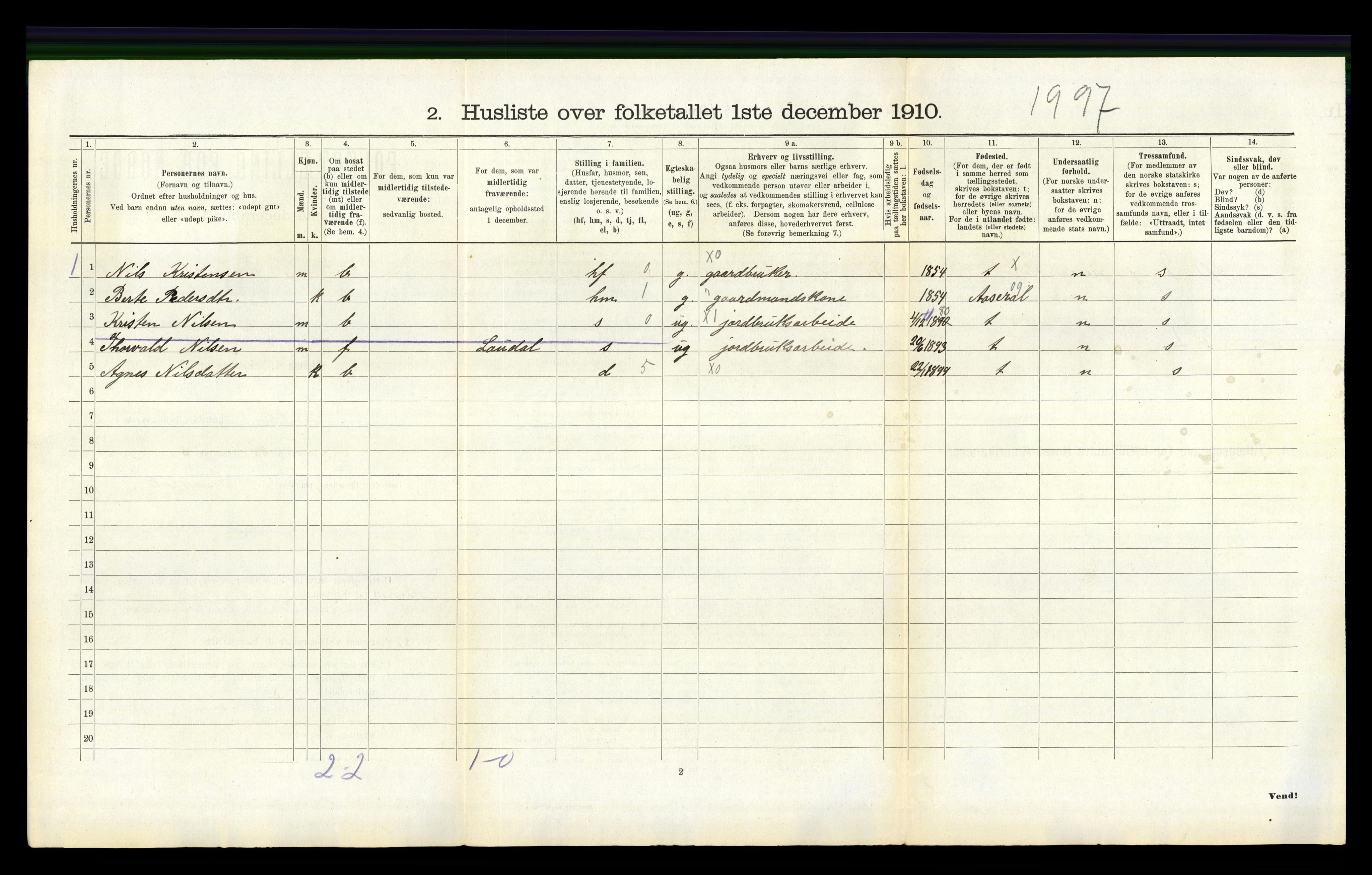 RA, 1910 census for Øyslebø, 1910, p. 201