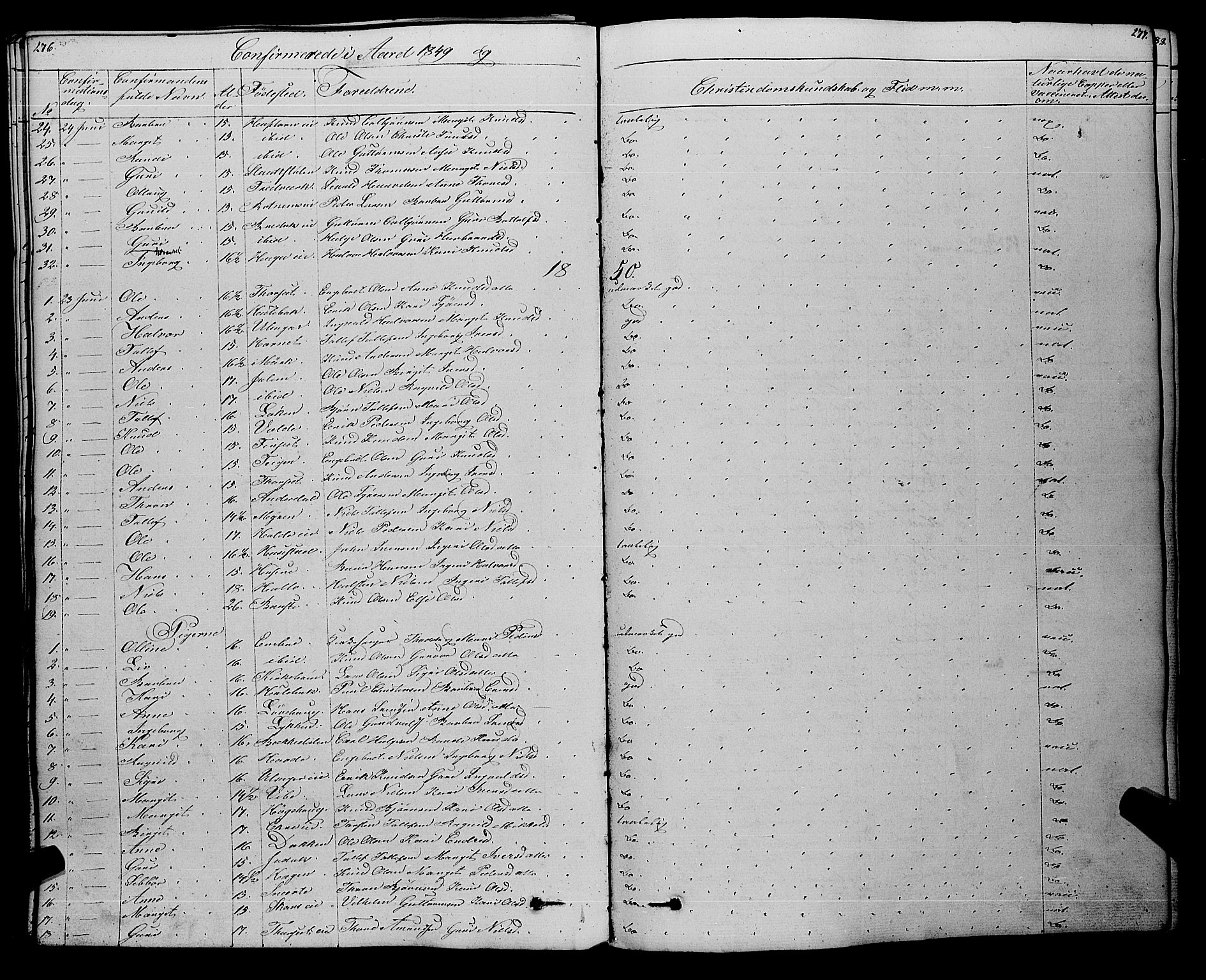 Gol kirkebøker, SAKO/A-226/F/Fa/L0002: Parish register (official) no. I 2, 1837-1863, p. 276-277