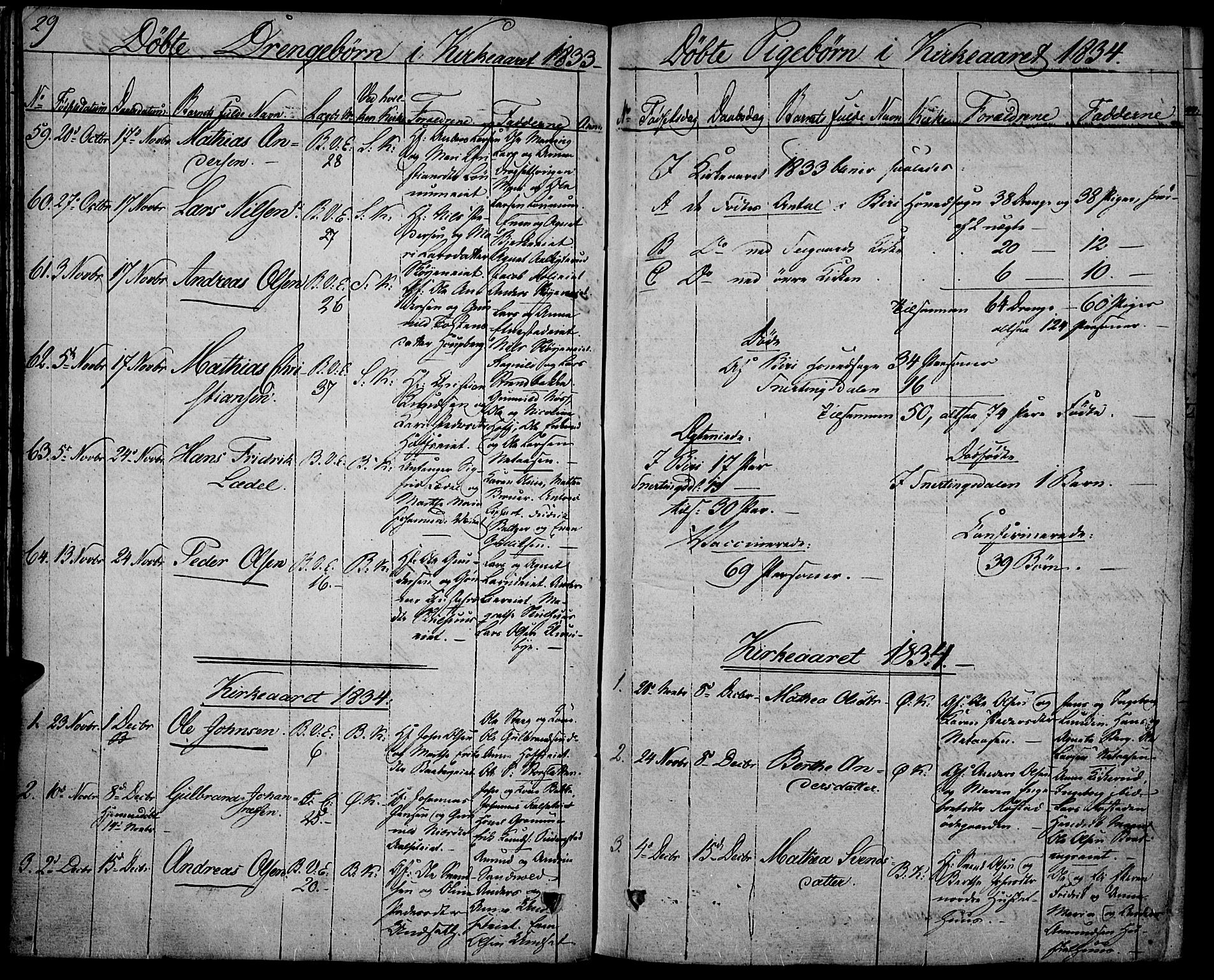 Biri prestekontor, SAH/PREST-096/H/Ha/Haa/L0004: Parish register (official) no. 4, 1829-1842, p. 29