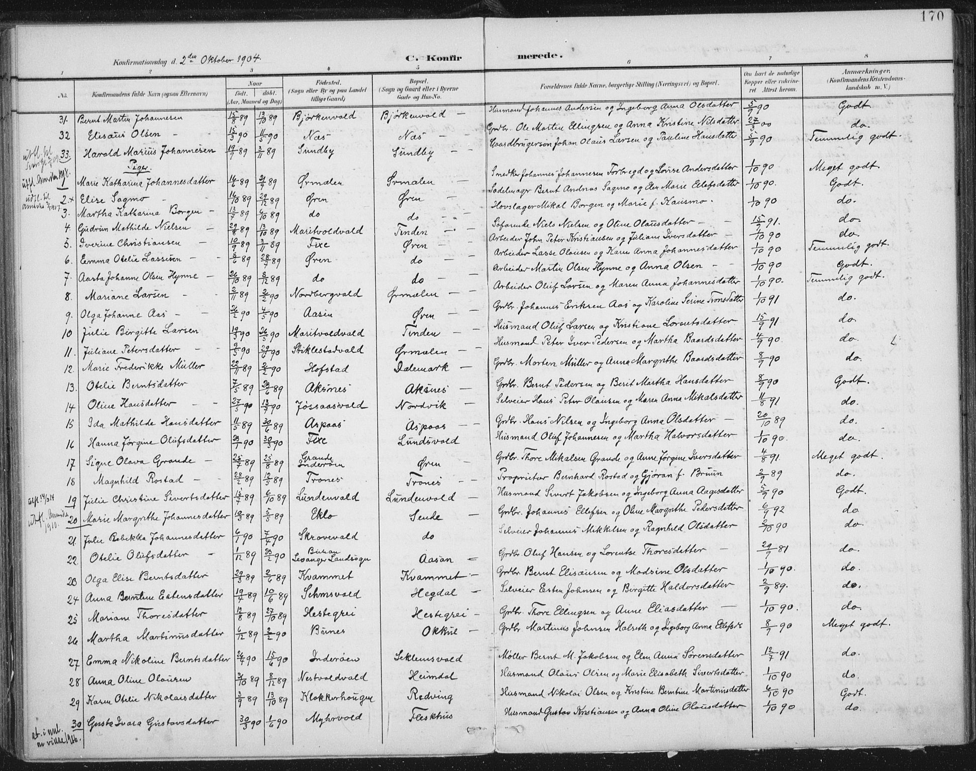 Ministerialprotokoller, klokkerbøker og fødselsregistre - Nord-Trøndelag, SAT/A-1458/723/L0246: Parish register (official) no. 723A15, 1900-1917, p. 170