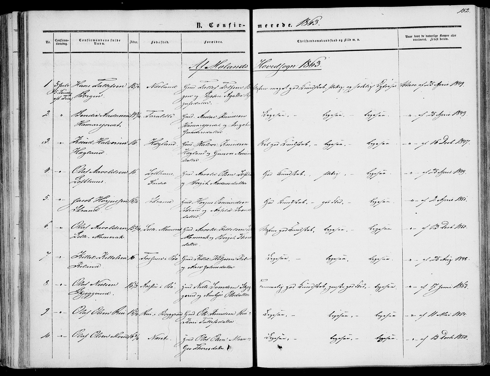 Fyresdal kirkebøker, SAKO/A-263/F/Fa/L0005: Parish register (official) no. I 5, 1855-1871, p. 152