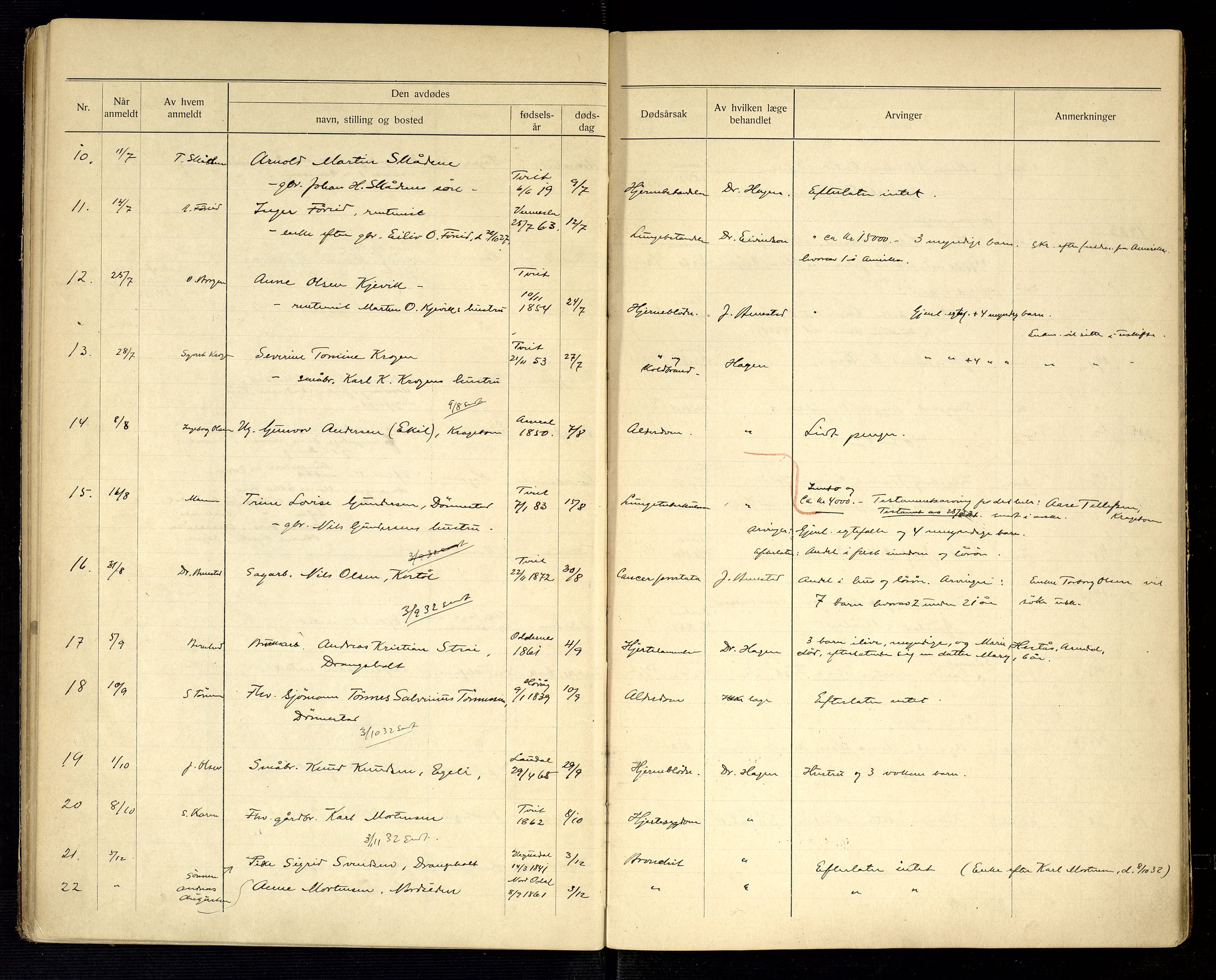 Tveit lensmannskontor, AV/SAK-1241-0046/F/Fe/L0002: Anmeldte dødsfall nr 41, 1925-1949