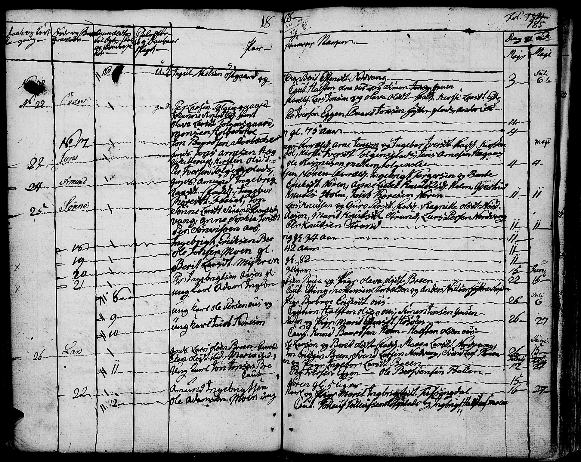 Tolga prestekontor, AV/SAH-PREST-062/K/L0003: Parish register (official) no. 3, 1786-1814, p. 185