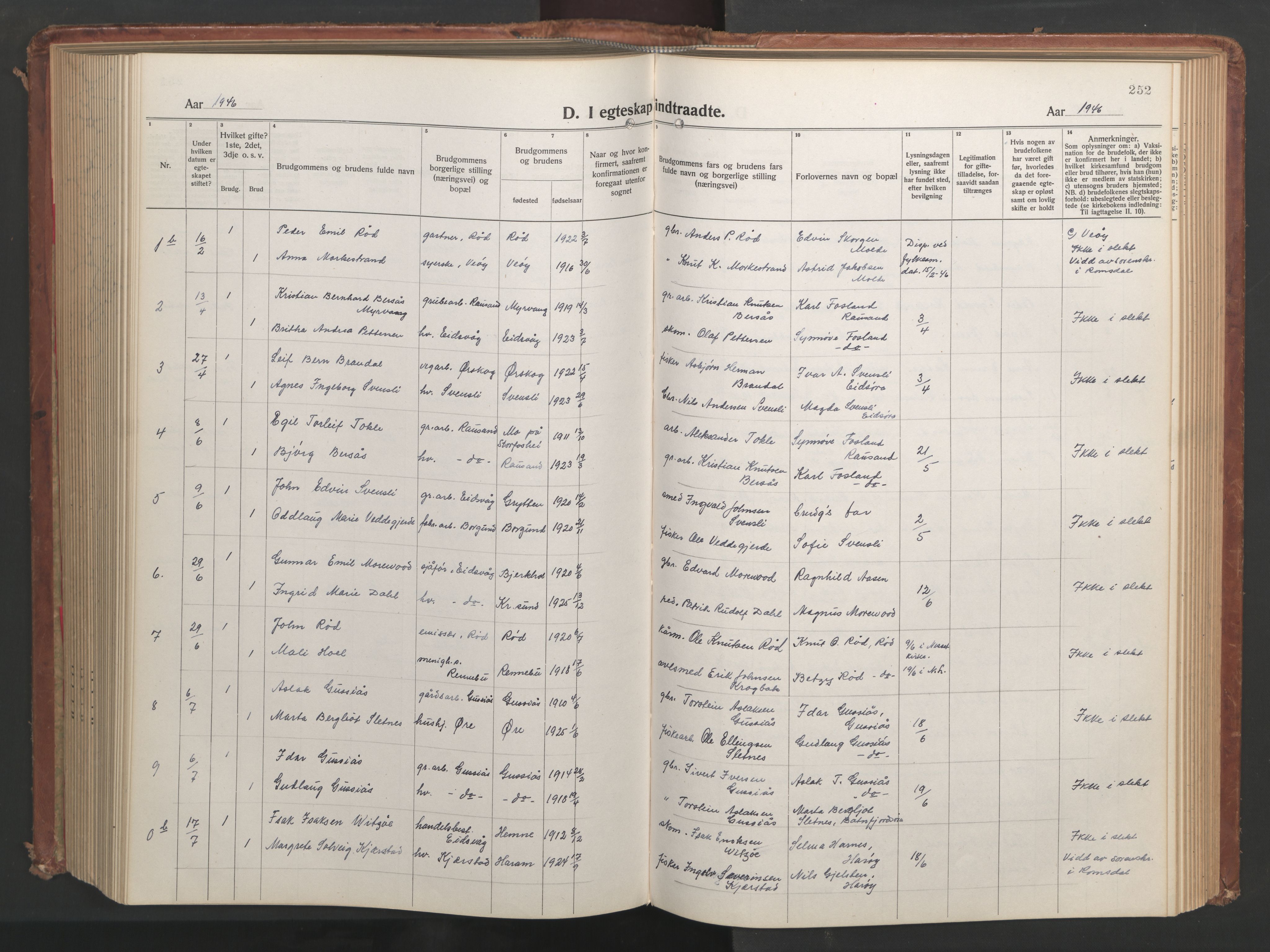 Ministerialprotokoller, klokkerbøker og fødselsregistre - Møre og Romsdal, SAT/A-1454/551/L0633: Parish register (copy) no. 551C05, 1921-1961, p. 252