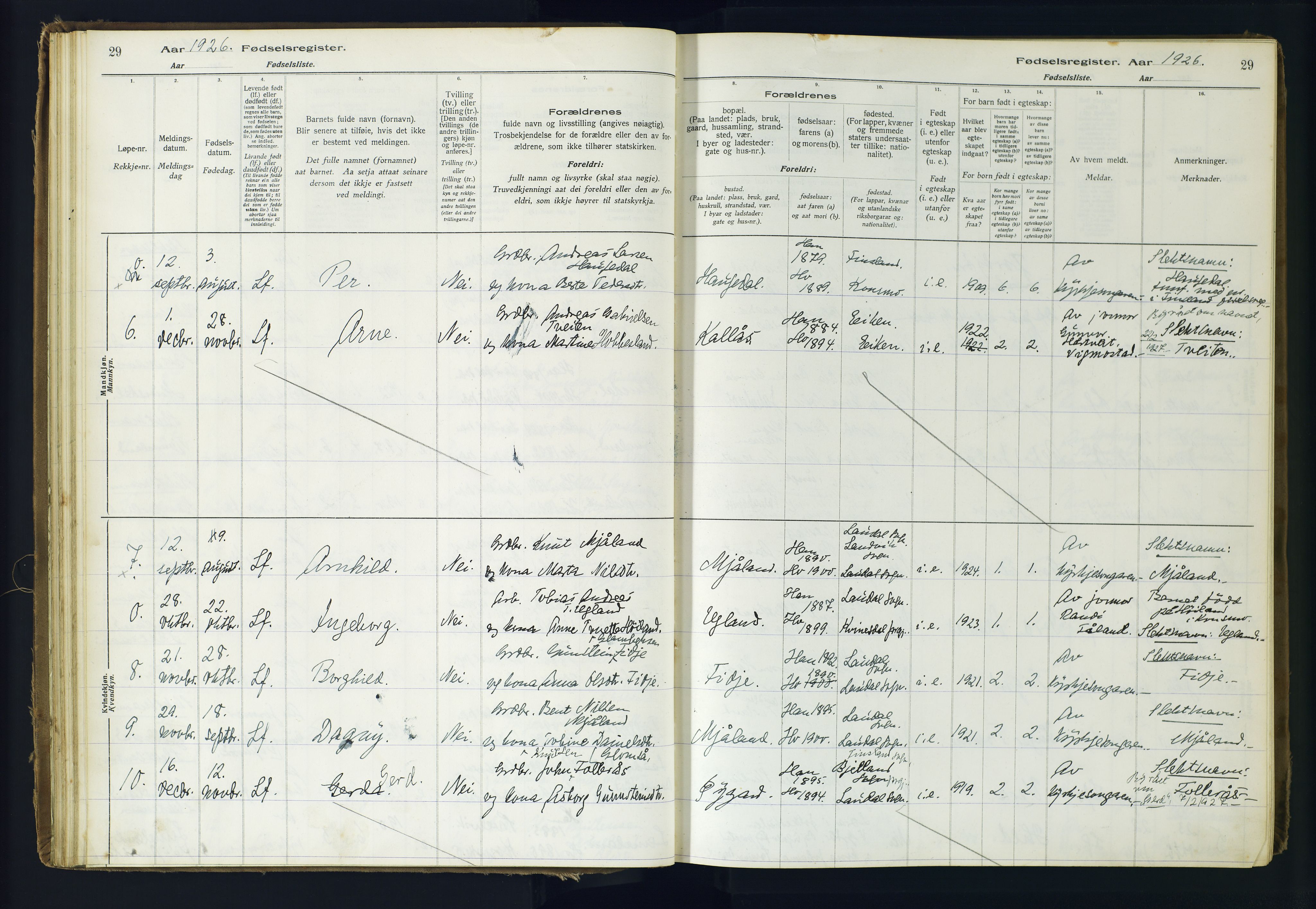 Holum sokneprestkontor, AV/SAK-1111-0022/J/Ja/L0001: Birth register no. II.6.10, 1916-1982, p. 29