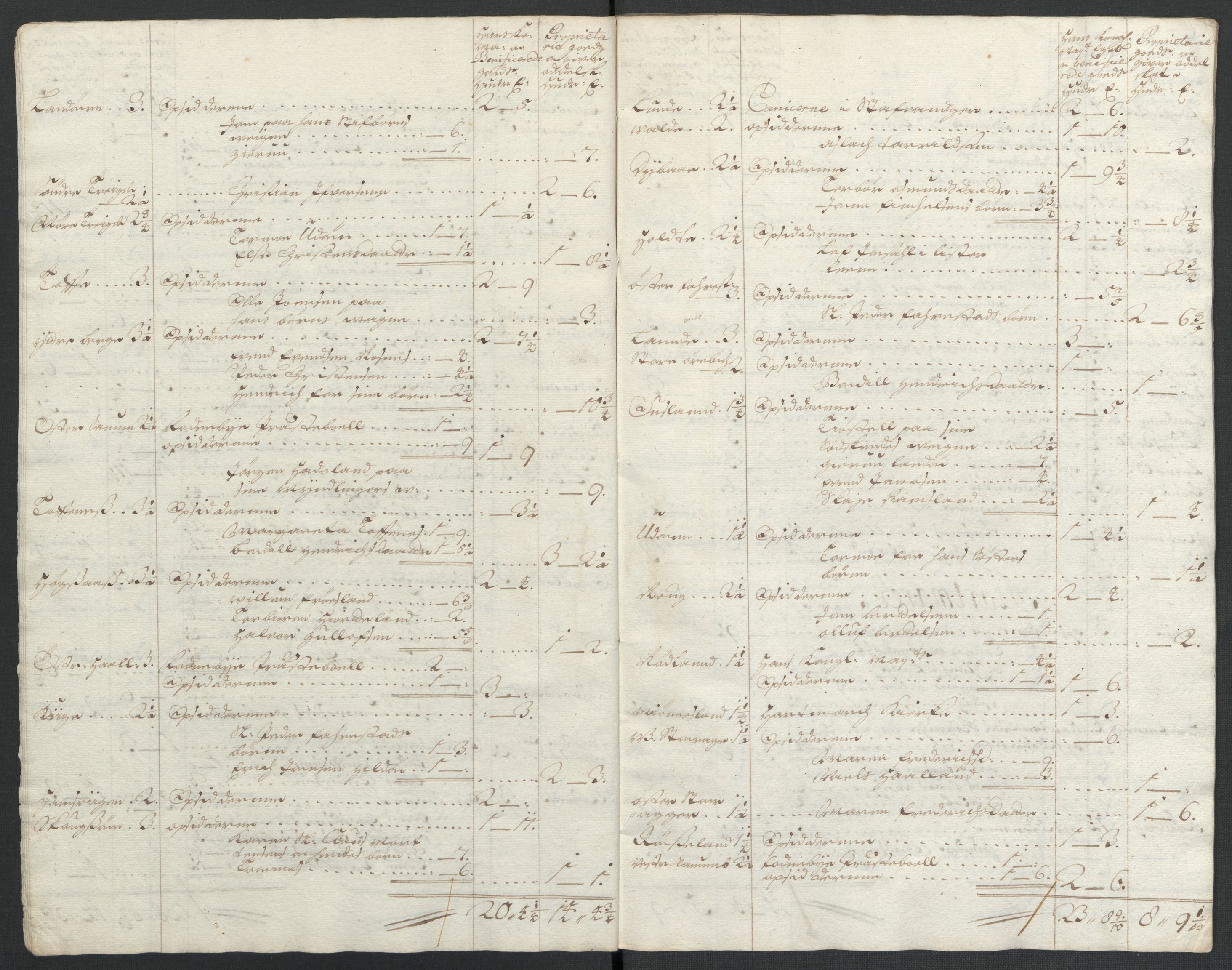 Rentekammeret inntil 1814, Reviderte regnskaper, Fogderegnskap, AV/RA-EA-4092/R43/L2546: Fogderegnskap Lista og Mandal, 1696-1697, p. 152