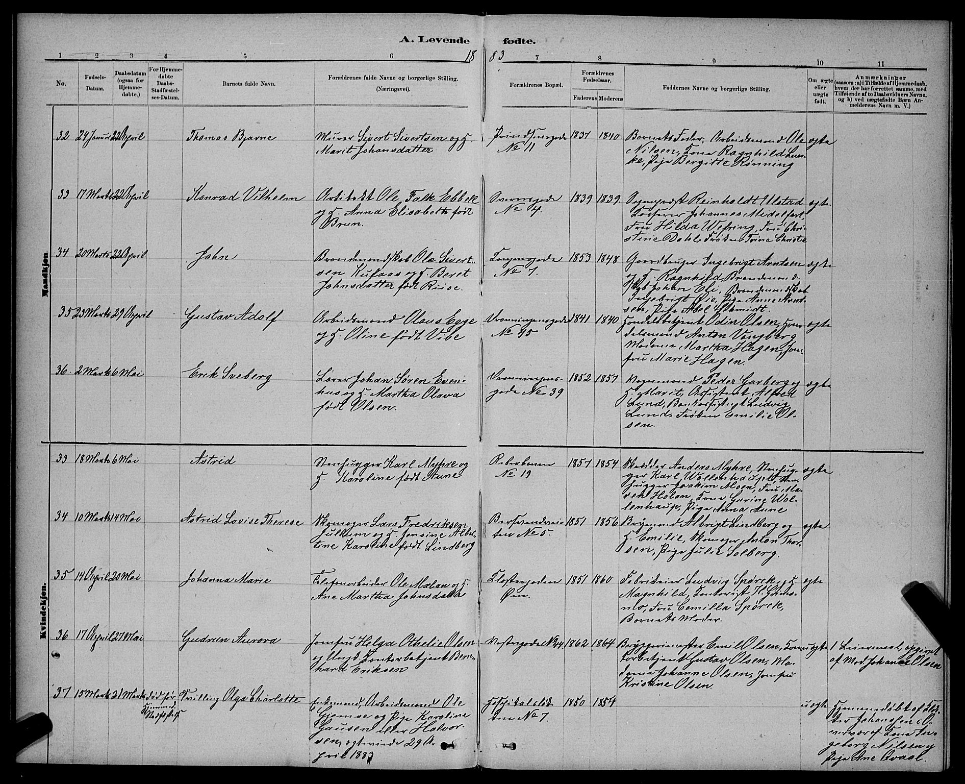 Ministerialprotokoller, klokkerbøker og fødselsregistre - Sør-Trøndelag, AV/SAT-A-1456/601/L0091: Parish register (copy) no. 601C09, 1878-1883