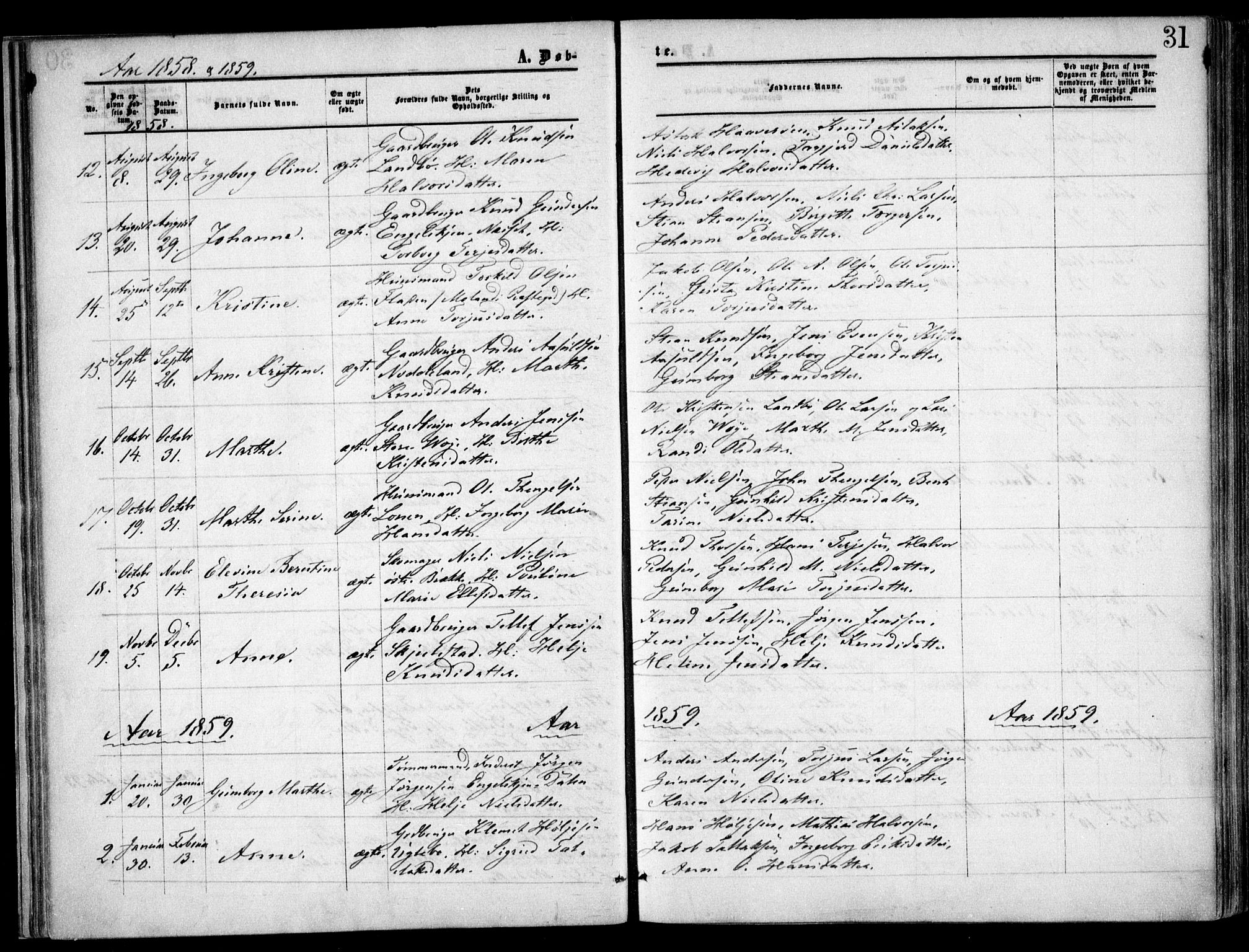 Austre Moland sokneprestkontor, AV/SAK-1111-0001/F/Fa/Faa/L0008: Parish register (official) no. A 8, 1858-1868, p. 31