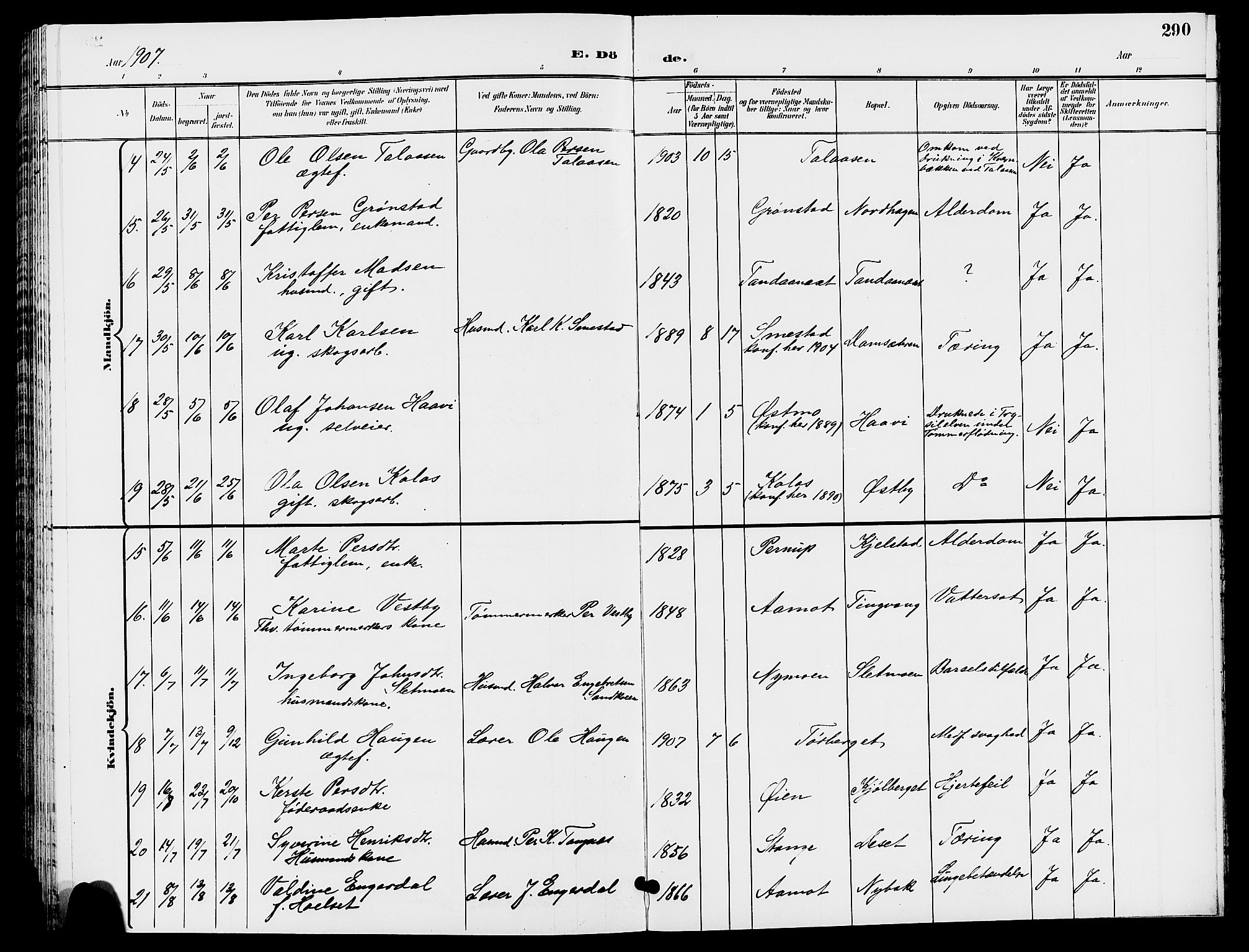 Trysil prestekontor, AV/SAH-PREST-046/H/Ha/Hab/L0006: Parish register (copy) no. 6, 1896-1912, p. 290