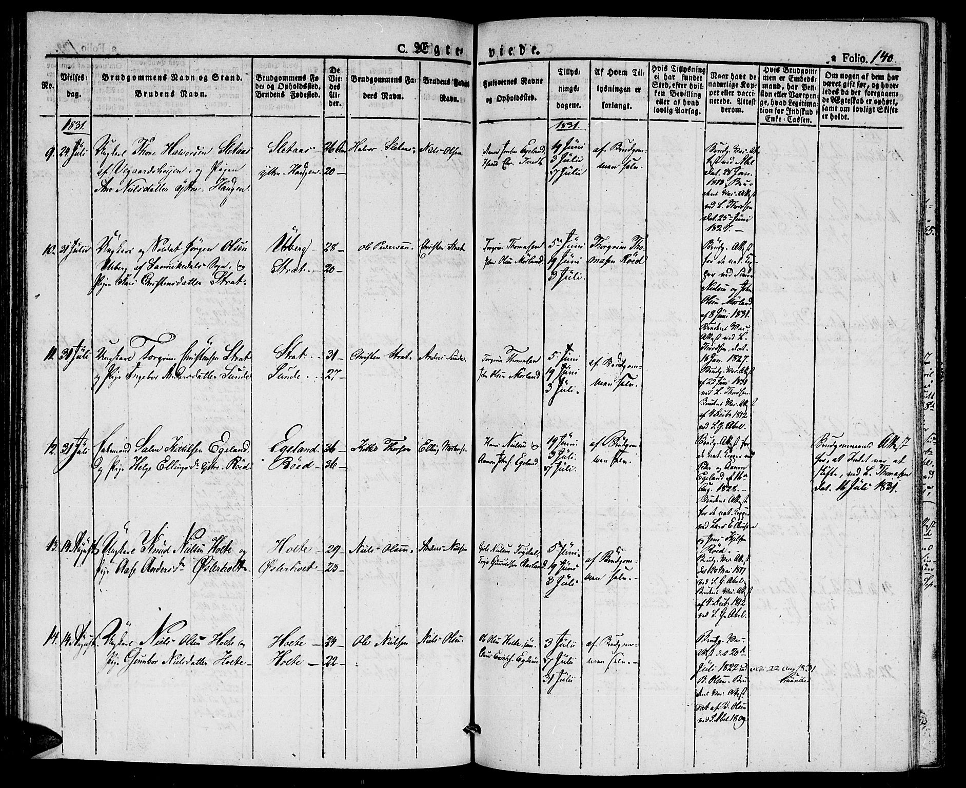 Gjerstad sokneprestkontor, AV/SAK-1111-0014/F/Fa/Faa/L0005: Parish register (official) no. A 5, 1829-1841, p. 140