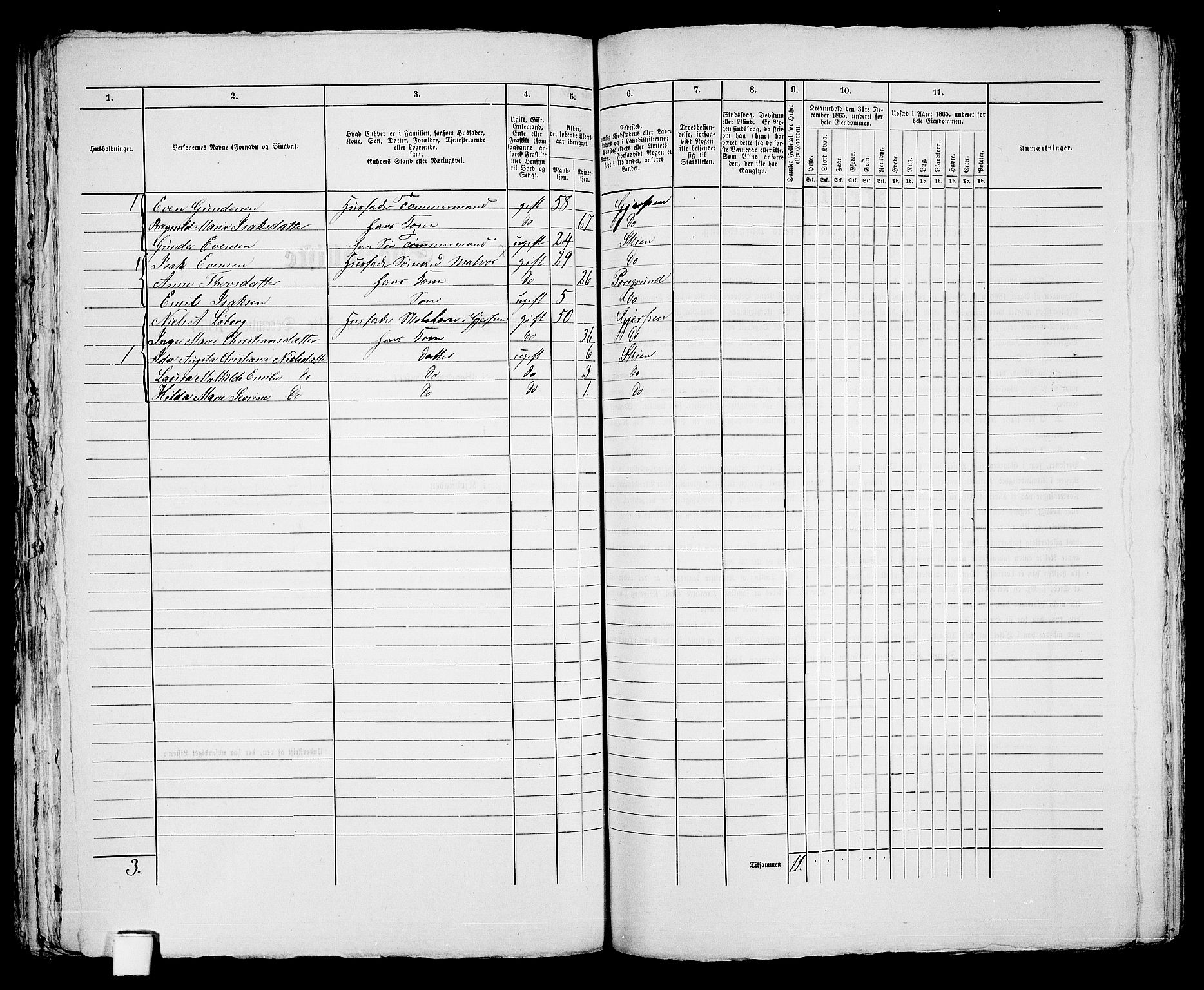 RA, 1865 census for Skien, 1865, p. 1030