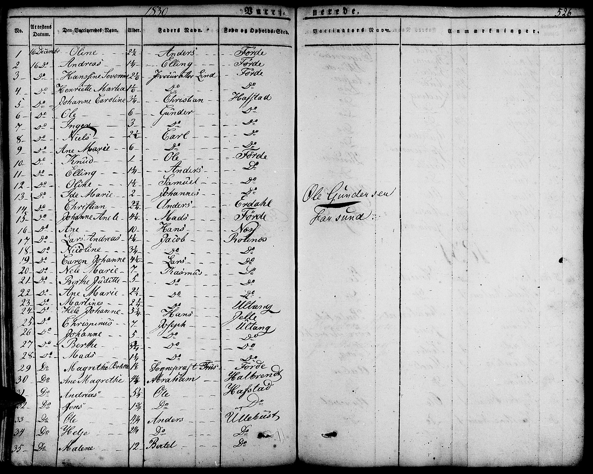 Førde sokneprestembete, SAB/A-79901/H/Haa/Haaa/L0006: Parish register (official) no. A 6, 1821-1842, p. 526