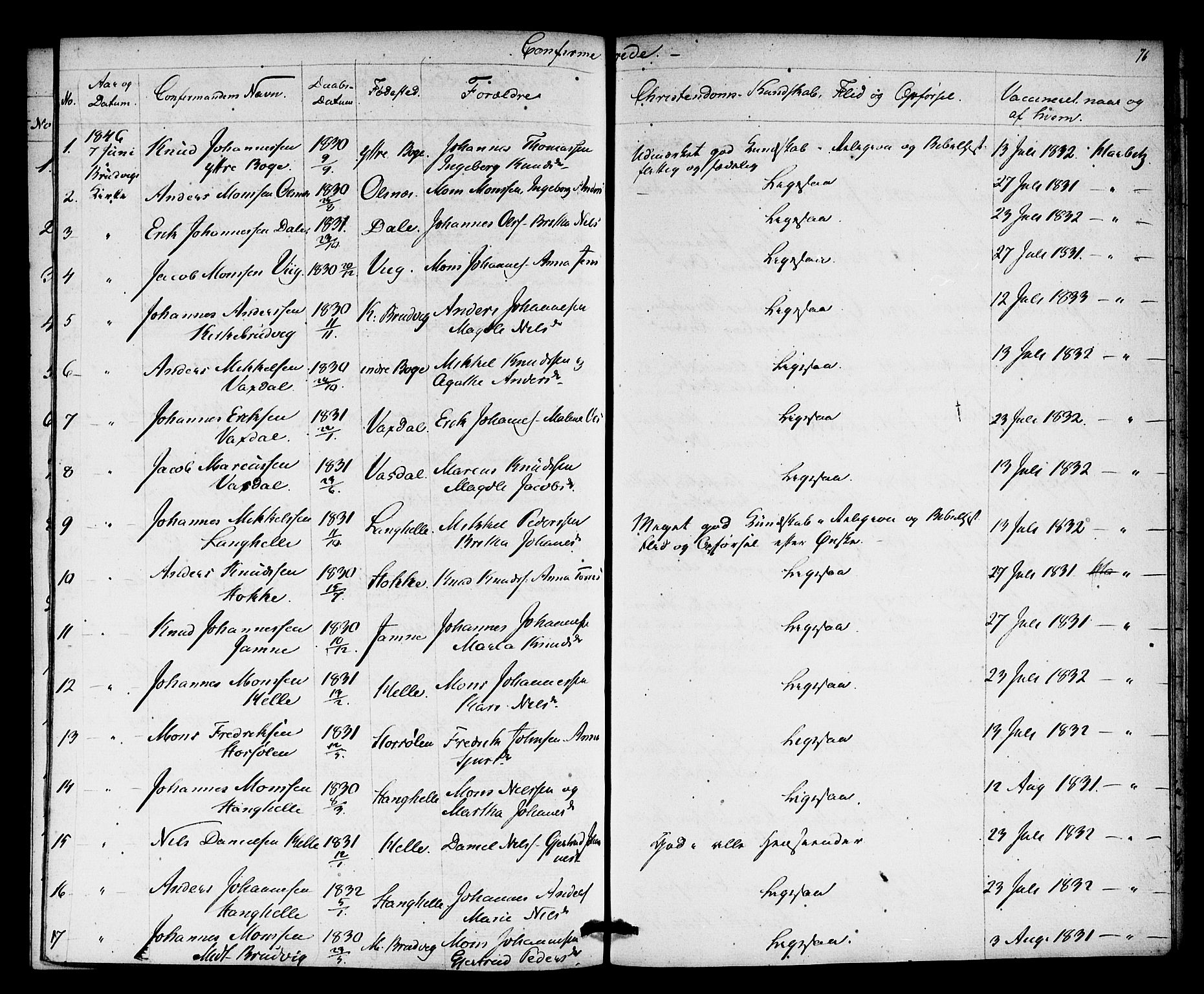 Haus sokneprestembete, AV/SAB-A-75601: Curate's parish register no. A 2, 1841-1850, p. 76