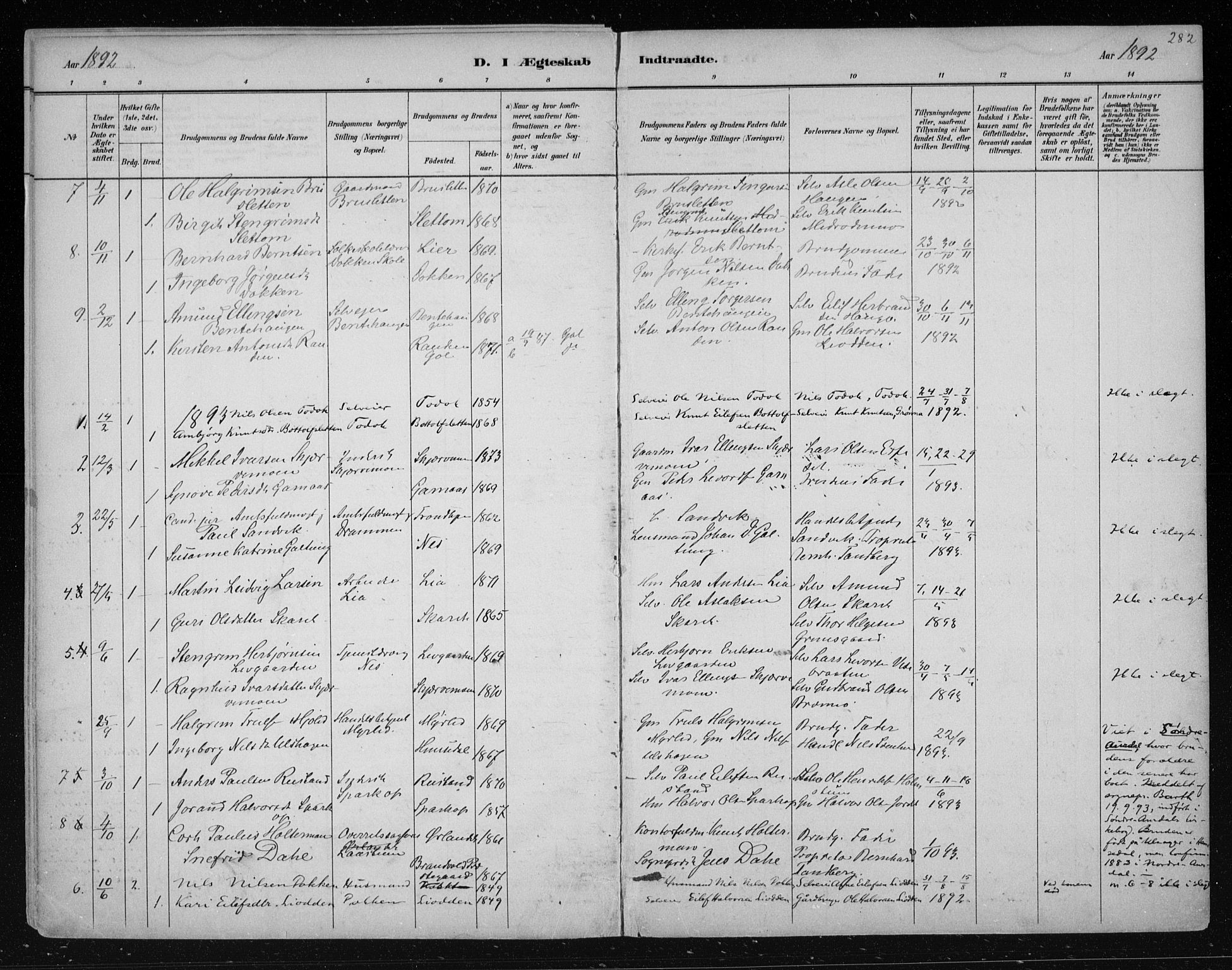 Nes kirkebøker, SAKO/A-236/F/Fa/L0011: Parish register (official) no. 11, 1881-1912, p. 282