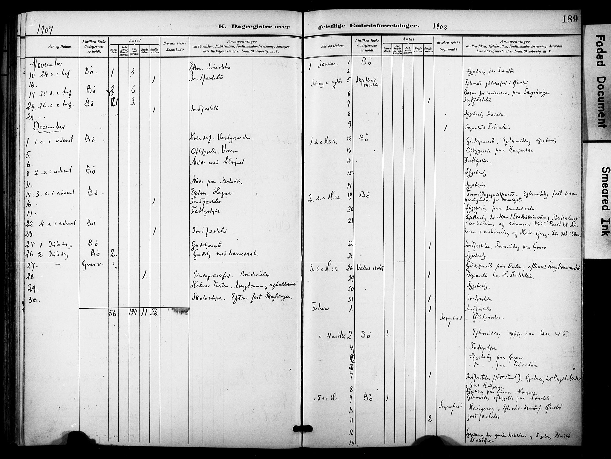 Bø kirkebøker, SAKO/A-257/F/Fa/L0012: Parish register (official) no. 12, 1900-1908, p. 189