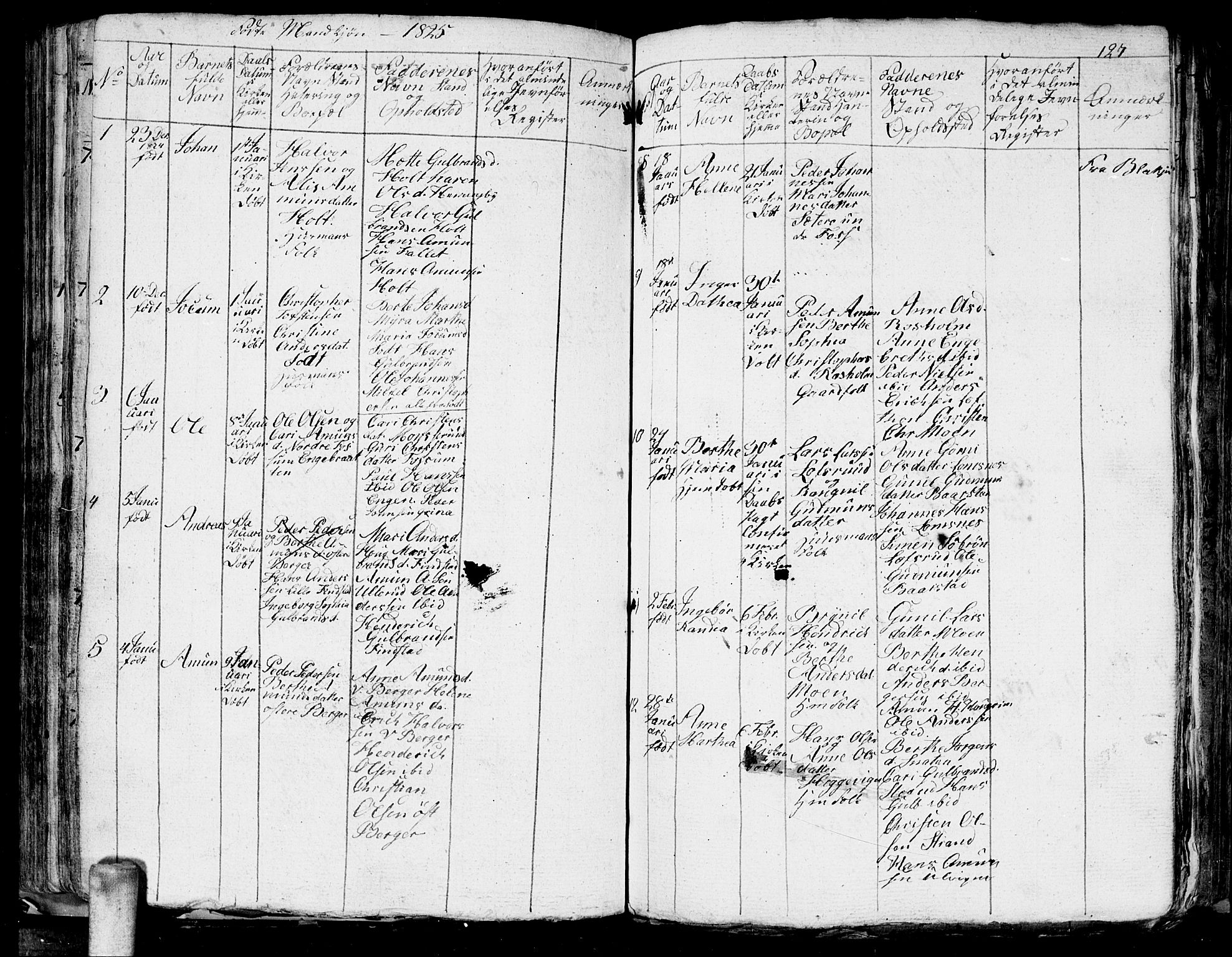 Aurskog prestekontor Kirkebøker, SAO/A-10304a/G/Ga/L0001: Parish register (copy) no. I 1, 1814-1829, p. 127