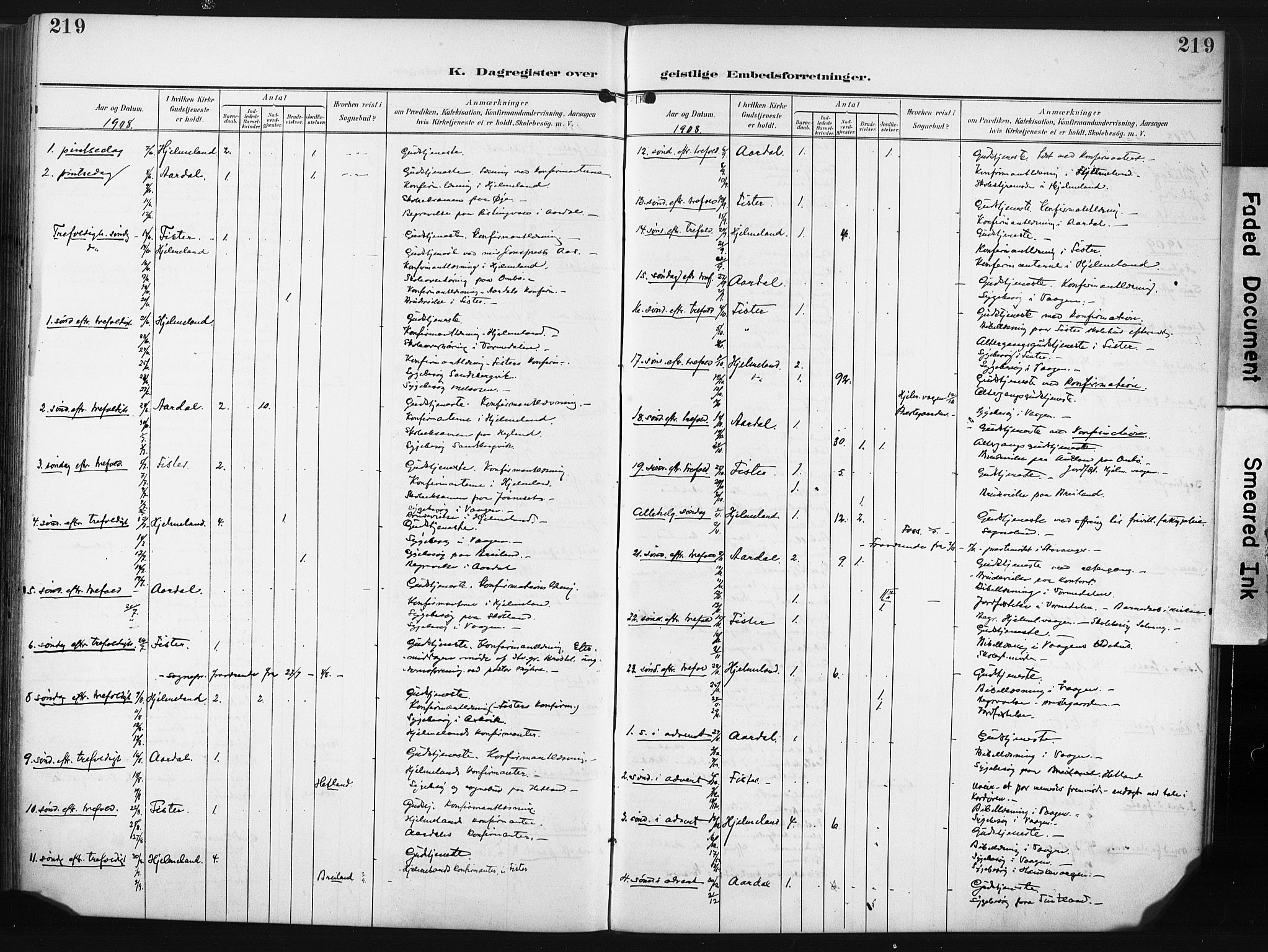 Hjelmeland sokneprestkontor, AV/SAST-A-101843/02/A/L0002: Parish register (official) no. A 17, 1901-1916, p. 219