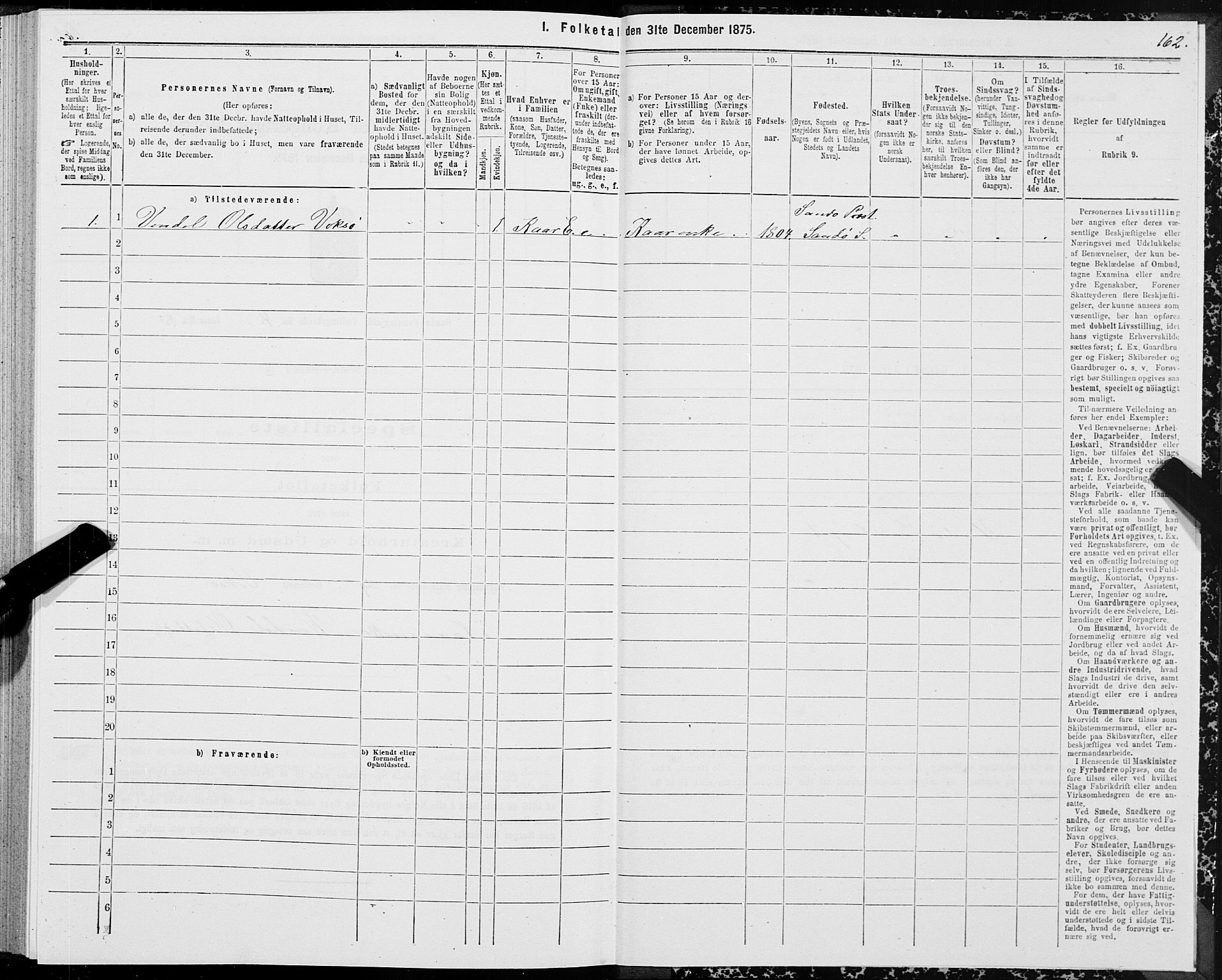 SAT, 1875 census for 1514P Sande, 1875, p. 2162