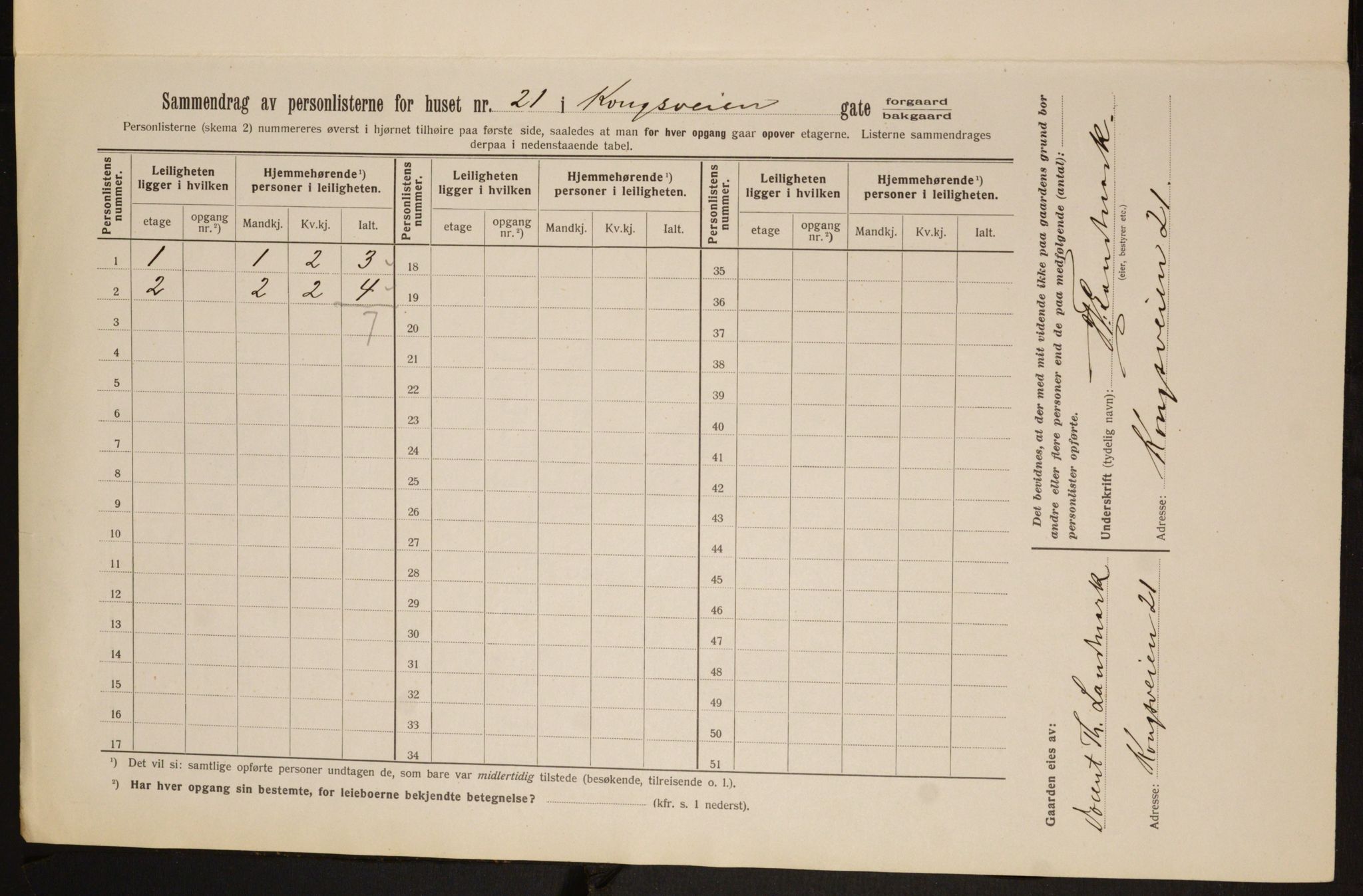 OBA, Municipal Census 1913 for Kristiania, 1913, p. 52713