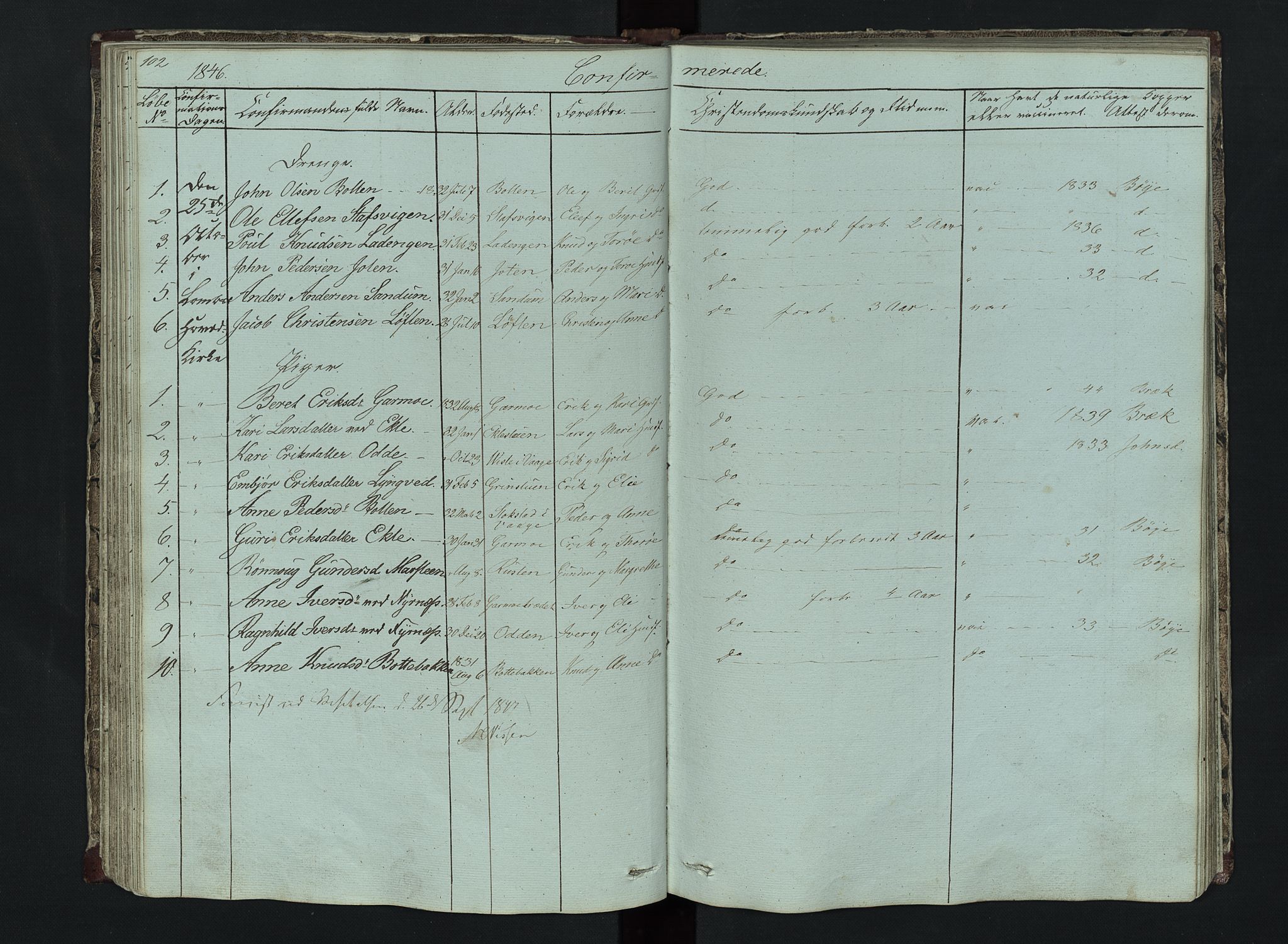 Lom prestekontor, SAH/PREST-070/L/L0014: Parish register (copy) no. 14, 1845-1876, p. 102-103