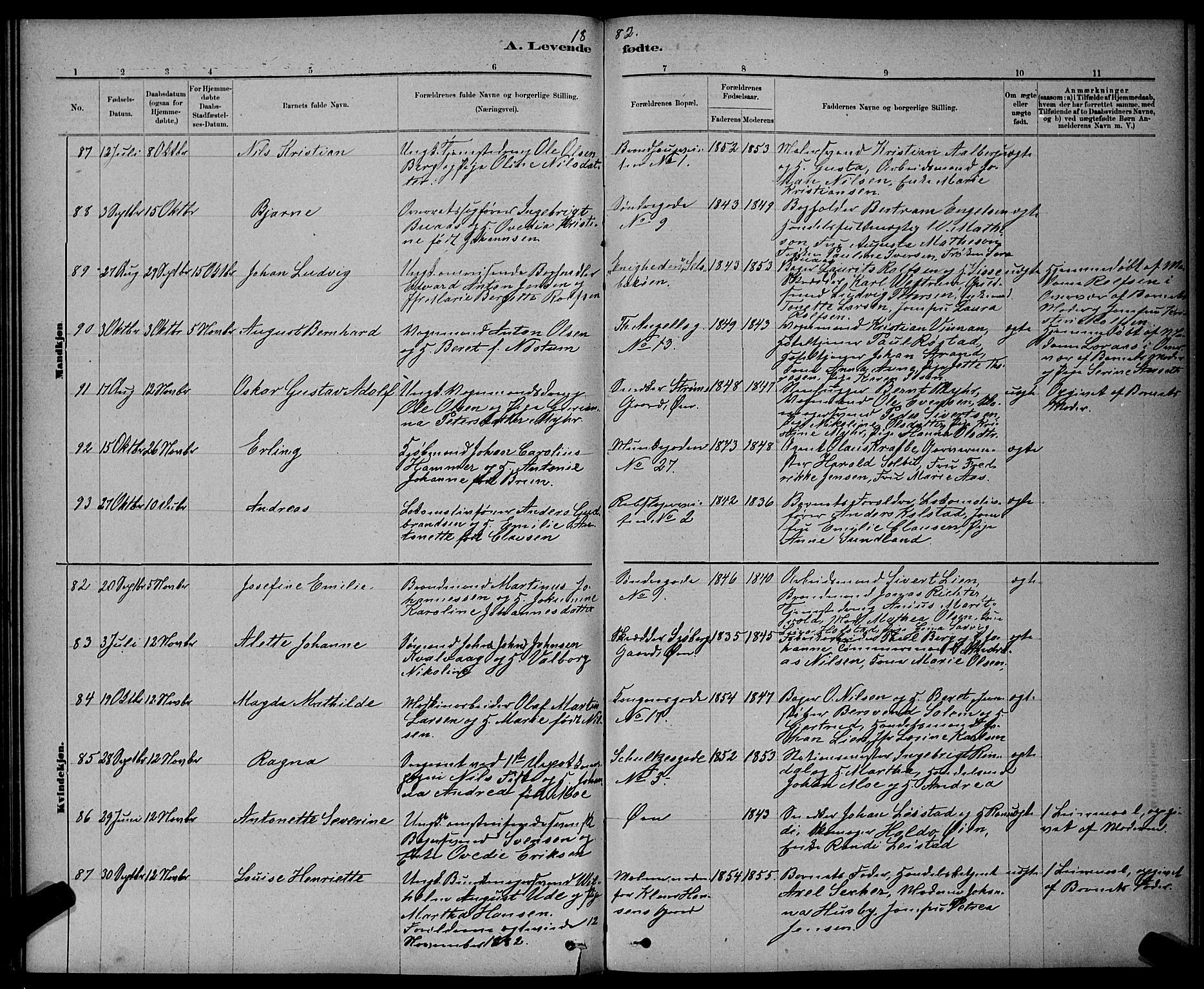 Ministerialprotokoller, klokkerbøker og fødselsregistre - Sør-Trøndelag, AV/SAT-A-1456/601/L0091: Parish register (copy) no. 601C09, 1878-1883