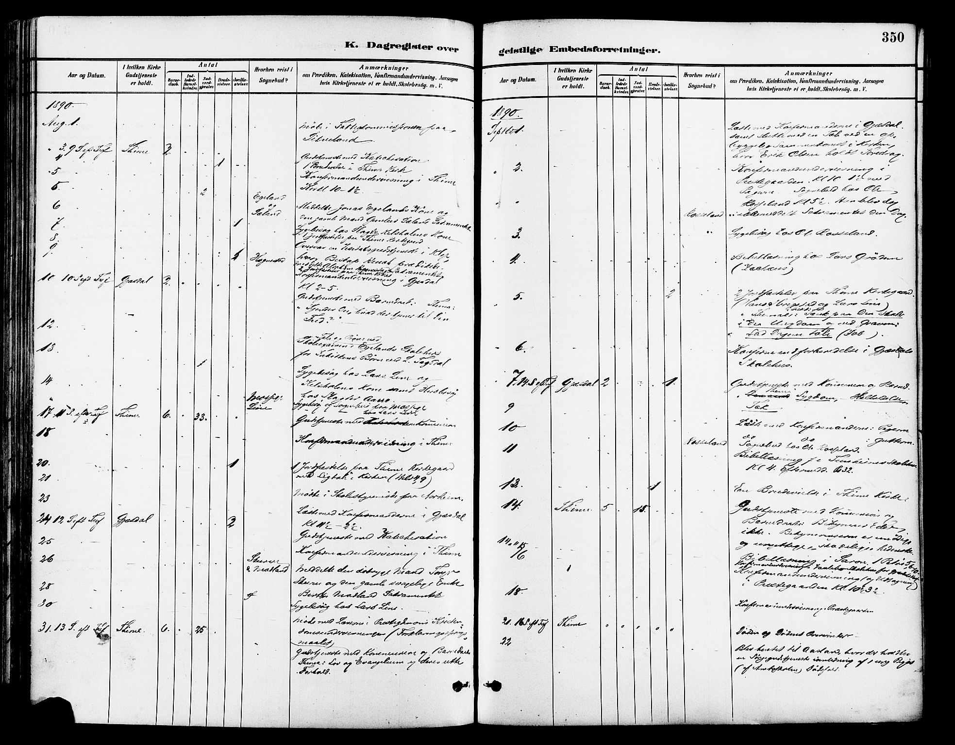 Lye sokneprestkontor, AV/SAST-A-101794/001/30BA/L0009: Parish register (official) no. A 8, 1881-1892, p. 350