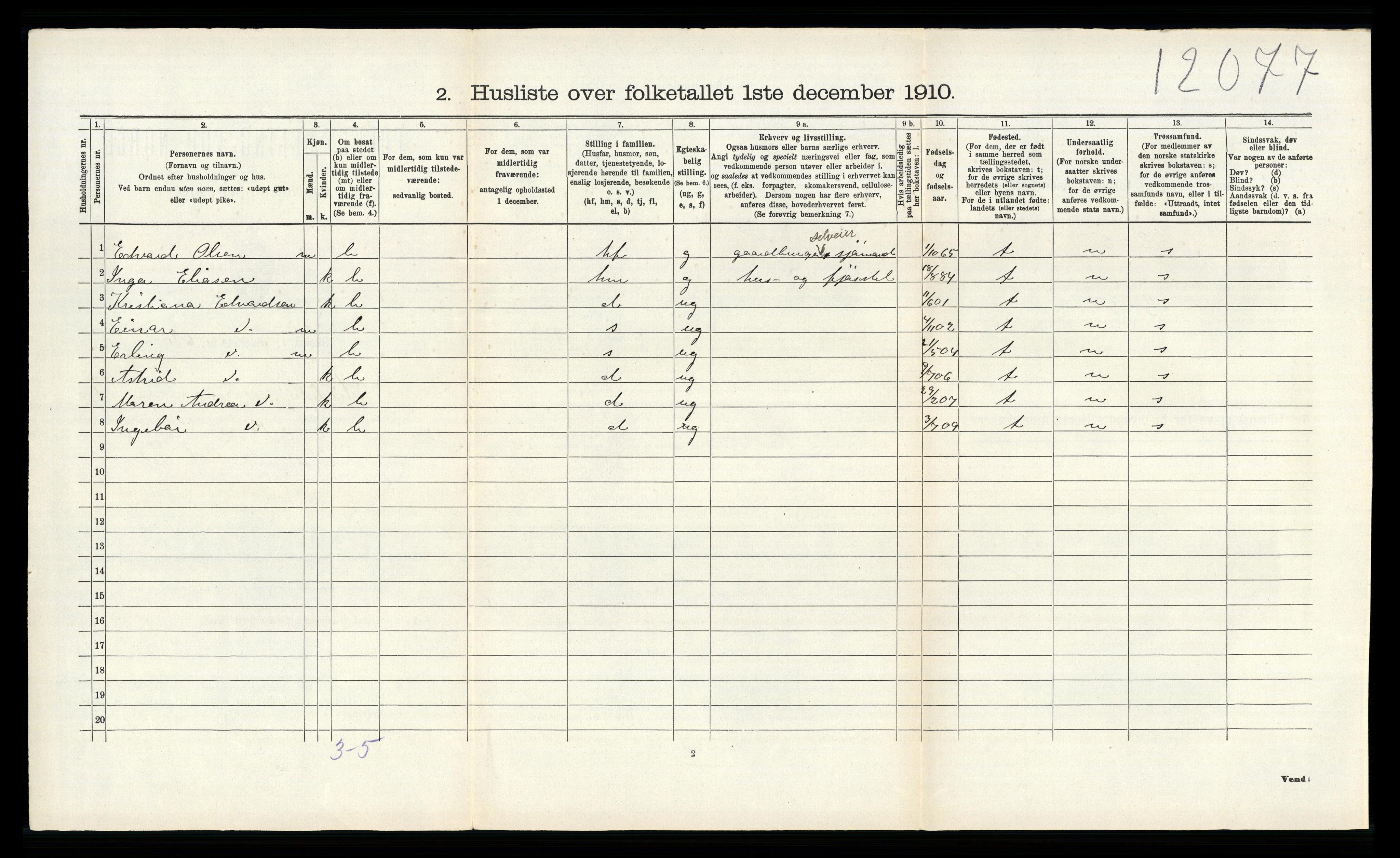 RA, 1910 census for Andebu, 1910, p. 174