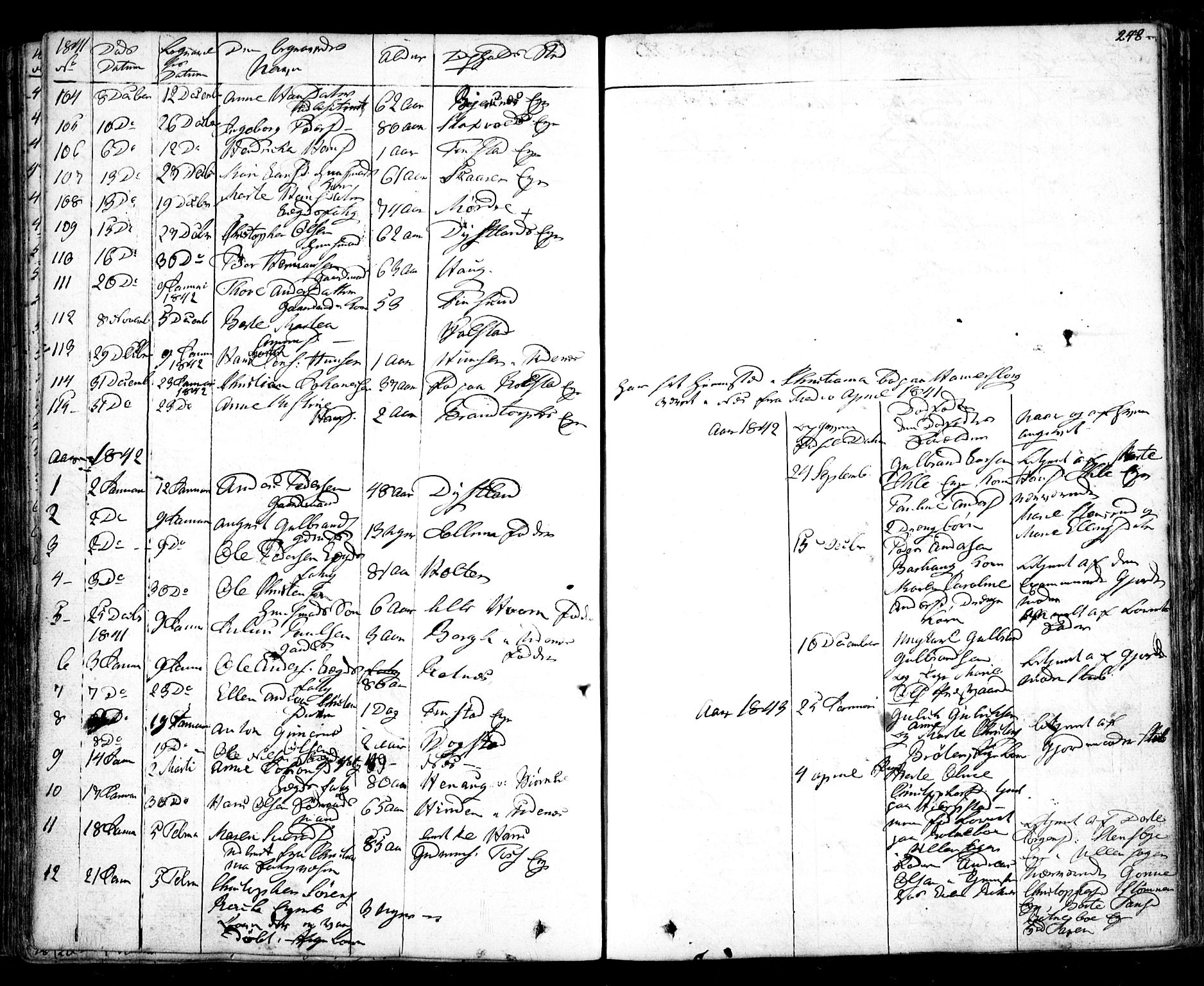 Nes prestekontor Kirkebøker, AV/SAO-A-10410/F/Fa/L0006: Parish register (official) no. I 6, 1833-1845, p. 248